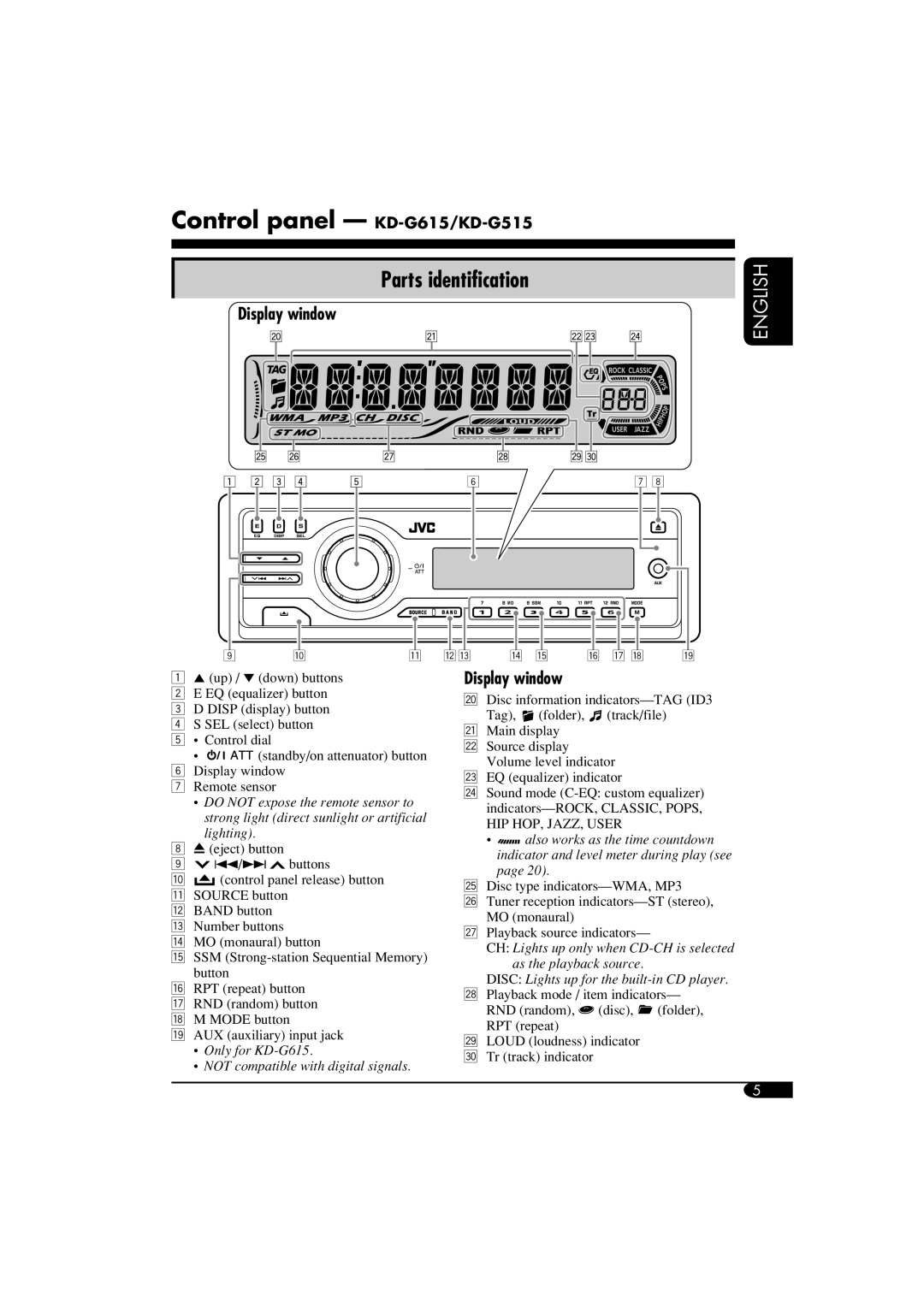 JVC manual Control panel - KD-G615/KD-G515, Parts identification, Display window, English 