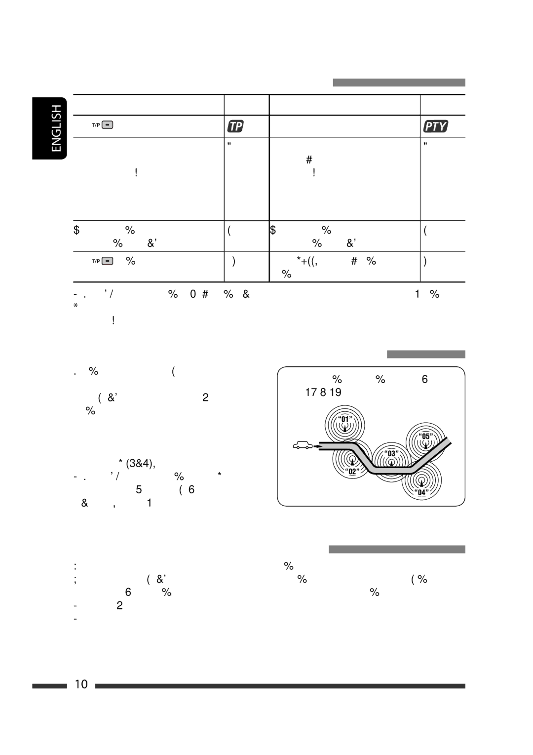 JVC KD-G731 manual Automatic station selection-Programme Search, TA Standby Reception, PTY Standby Reception 