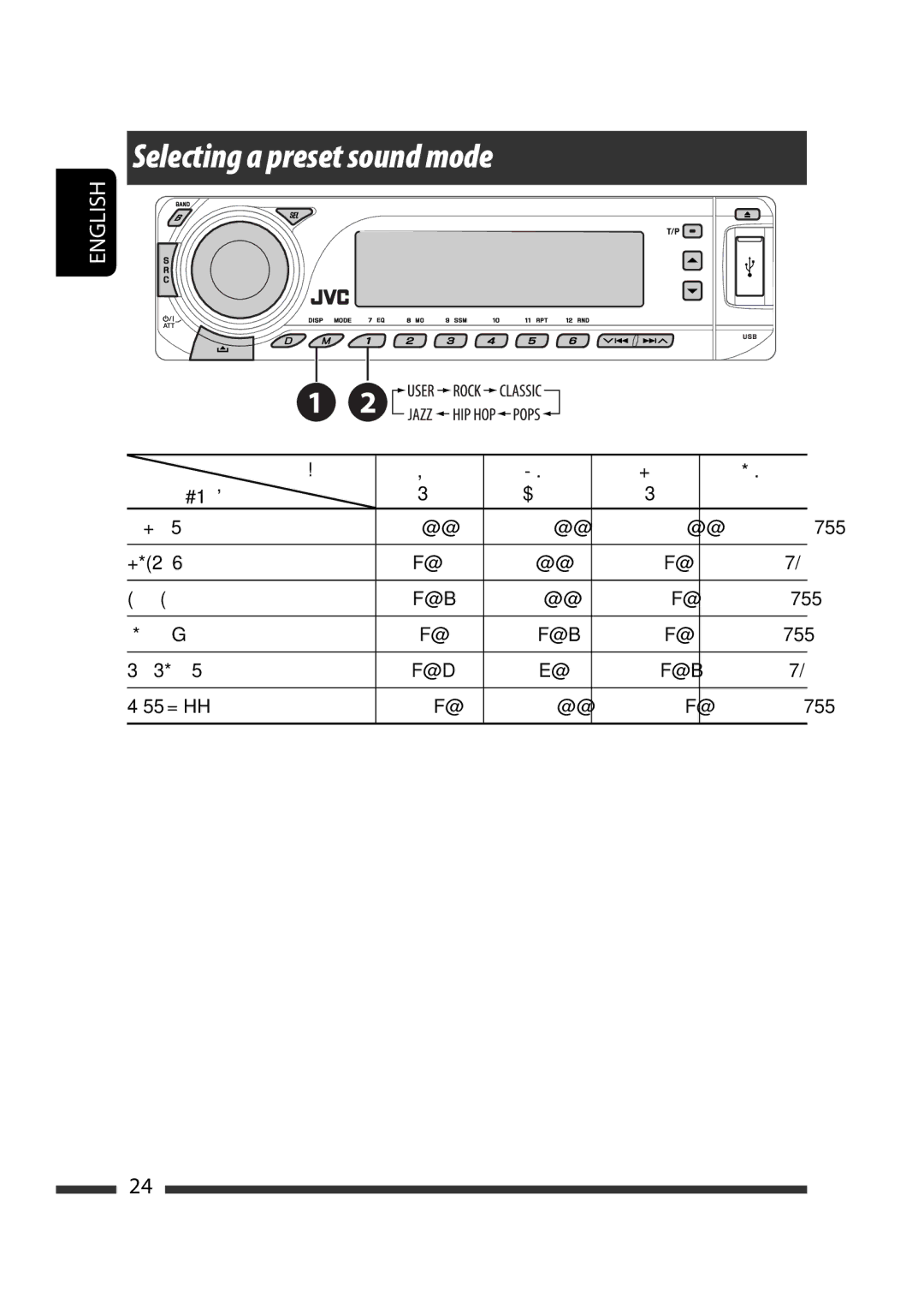 JVC KD-G731 manual Selecting a preset sound mode, BAS MID TRE Loud, Indication For 