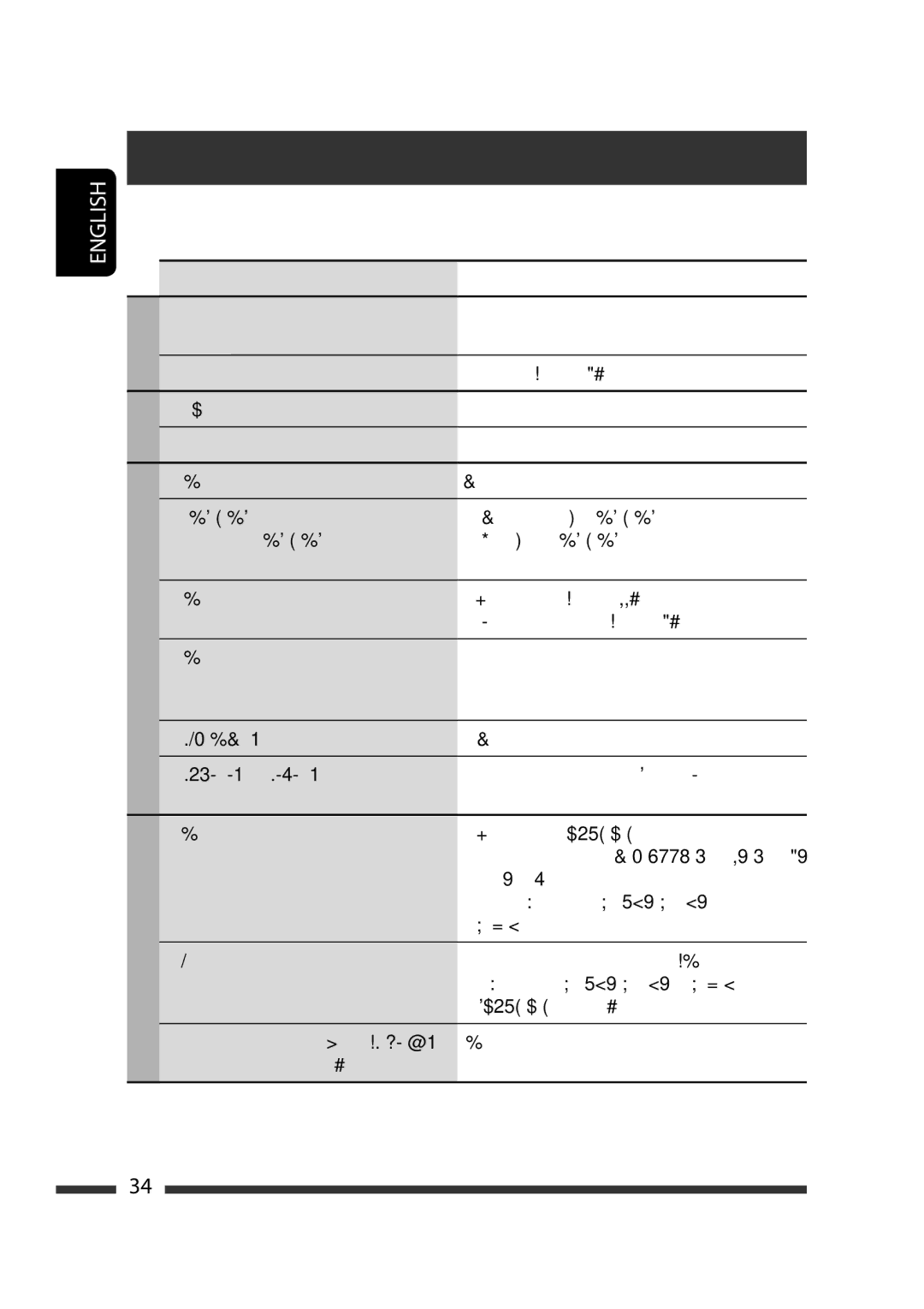 JVC KD-G731 manual Troubleshooting, Symptom Remedy/Cause 