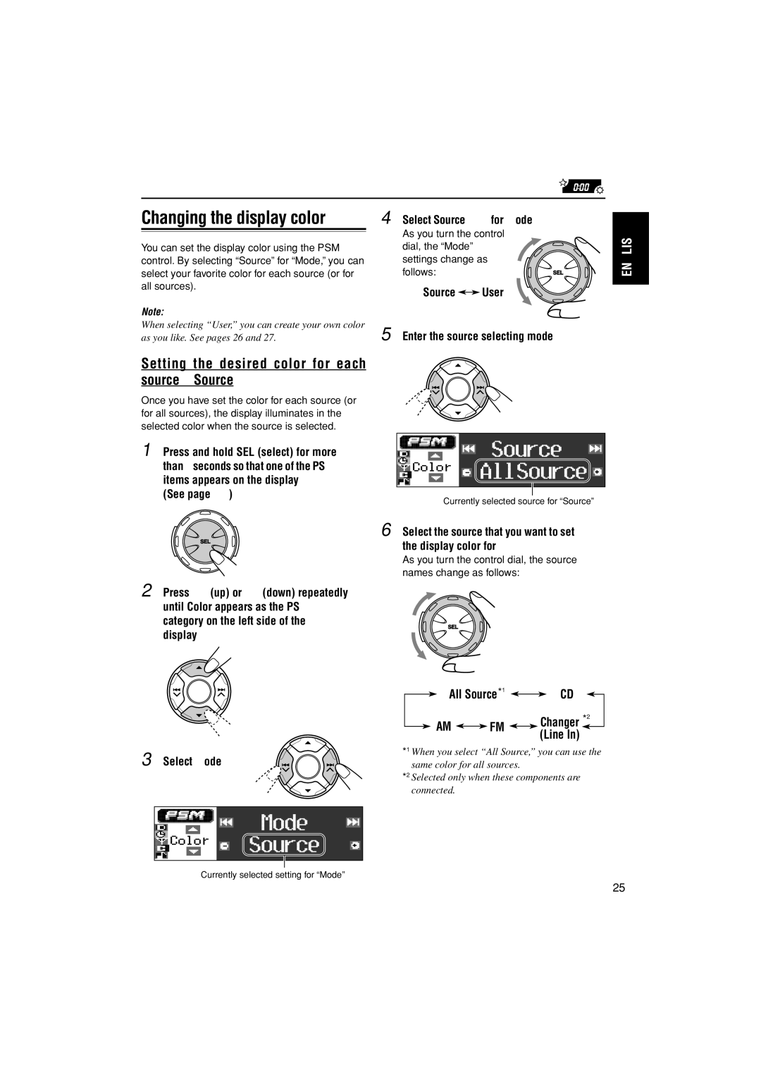 JVC KD-LH1000 Changing the display color, Setting the desired color for each source-Source, All Source*1, Changer *2 Line 