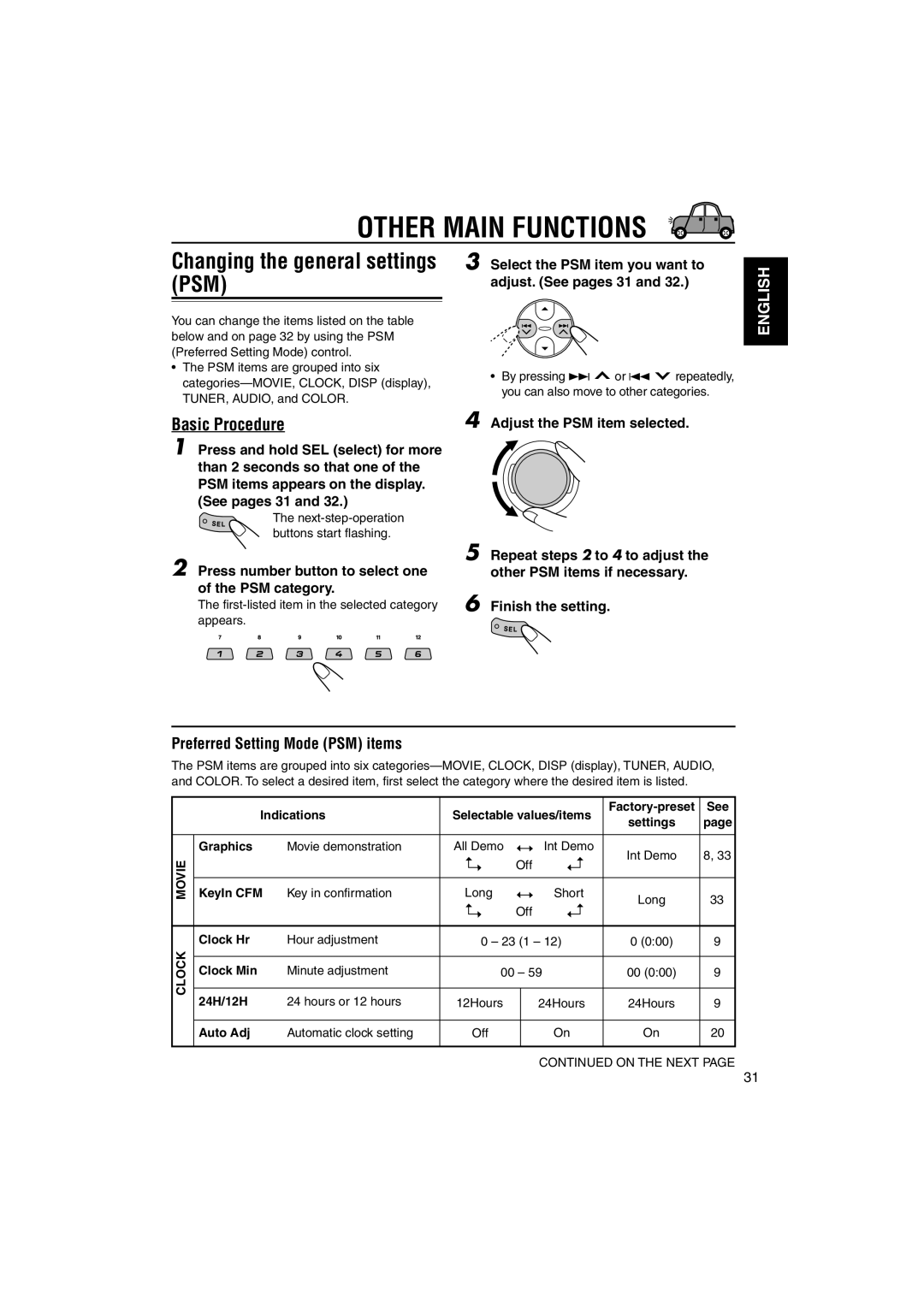 JVC KD-LH1101 manual Other Main Functions, Basic Procedure, Preferred Setting Mode PSM items 