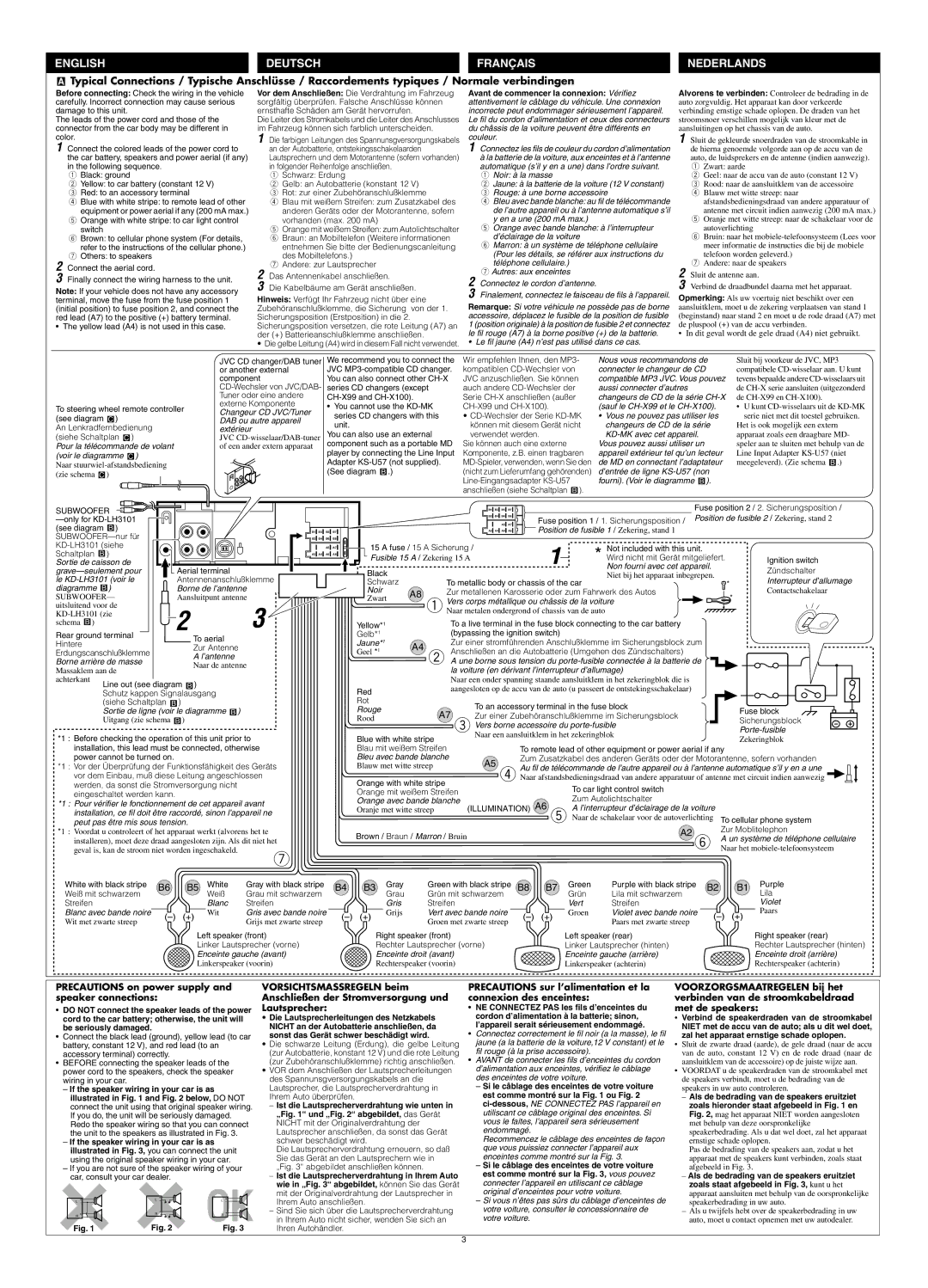 JVC KD-LH1101 manual NE Connectez PAS les fils d’enceintes du, Sonst das Gerät schwer beschädigt wird 