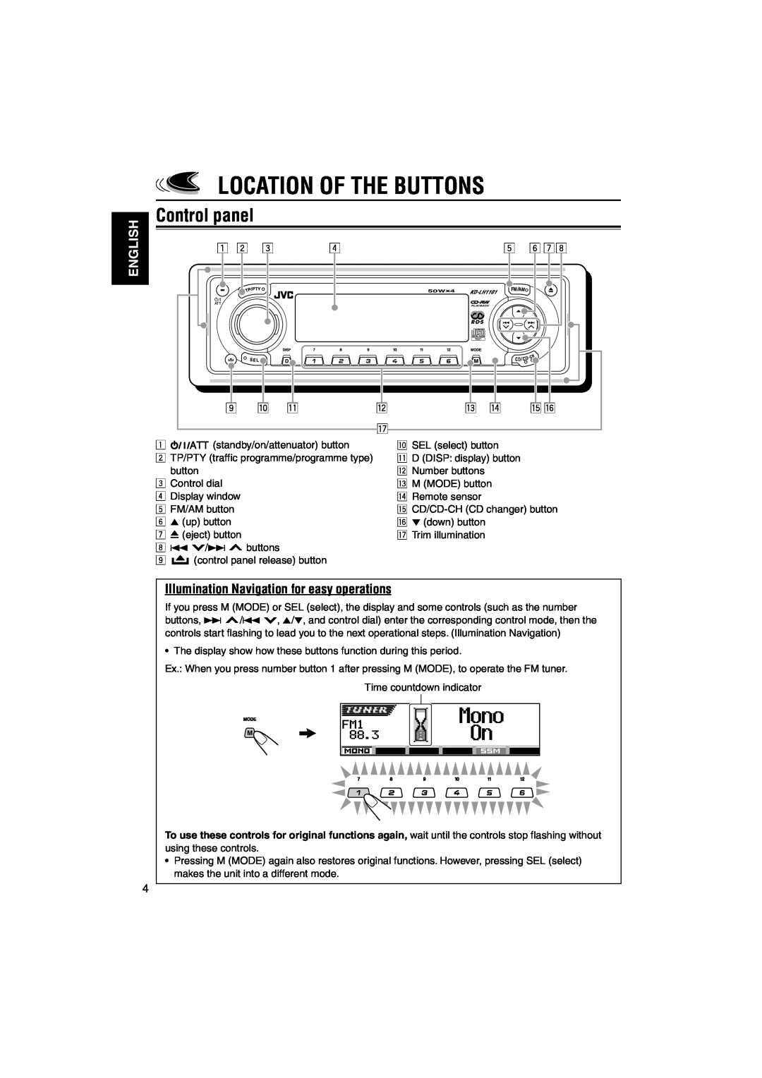 JVC KD-LH1101 manual Location Of The Buttons, Control panel, English, Illumination Navigation for easy operations 