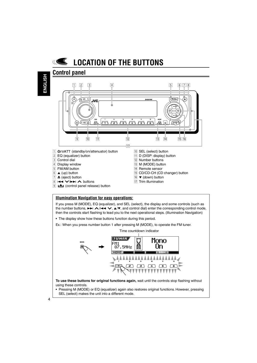 JVC KD-LH1150, KD-LH1100 manual Location of the Buttons, Control panel, Illumination Navigation for easy operations 