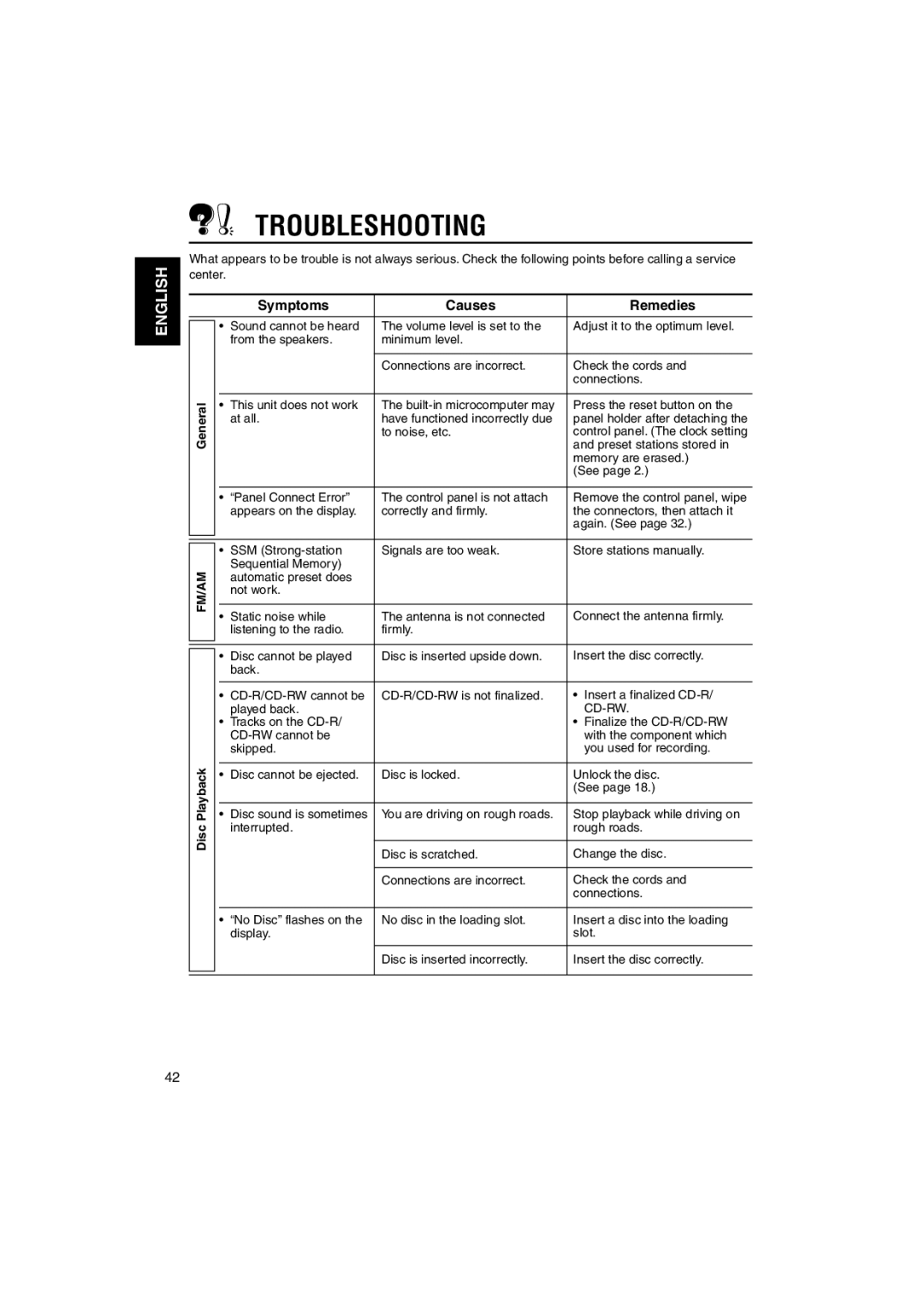 JVC KD-LH1150, KD-LH1100 manual Troubleshooting, Symptoms Causes Remedies, General, Playback, Disc 