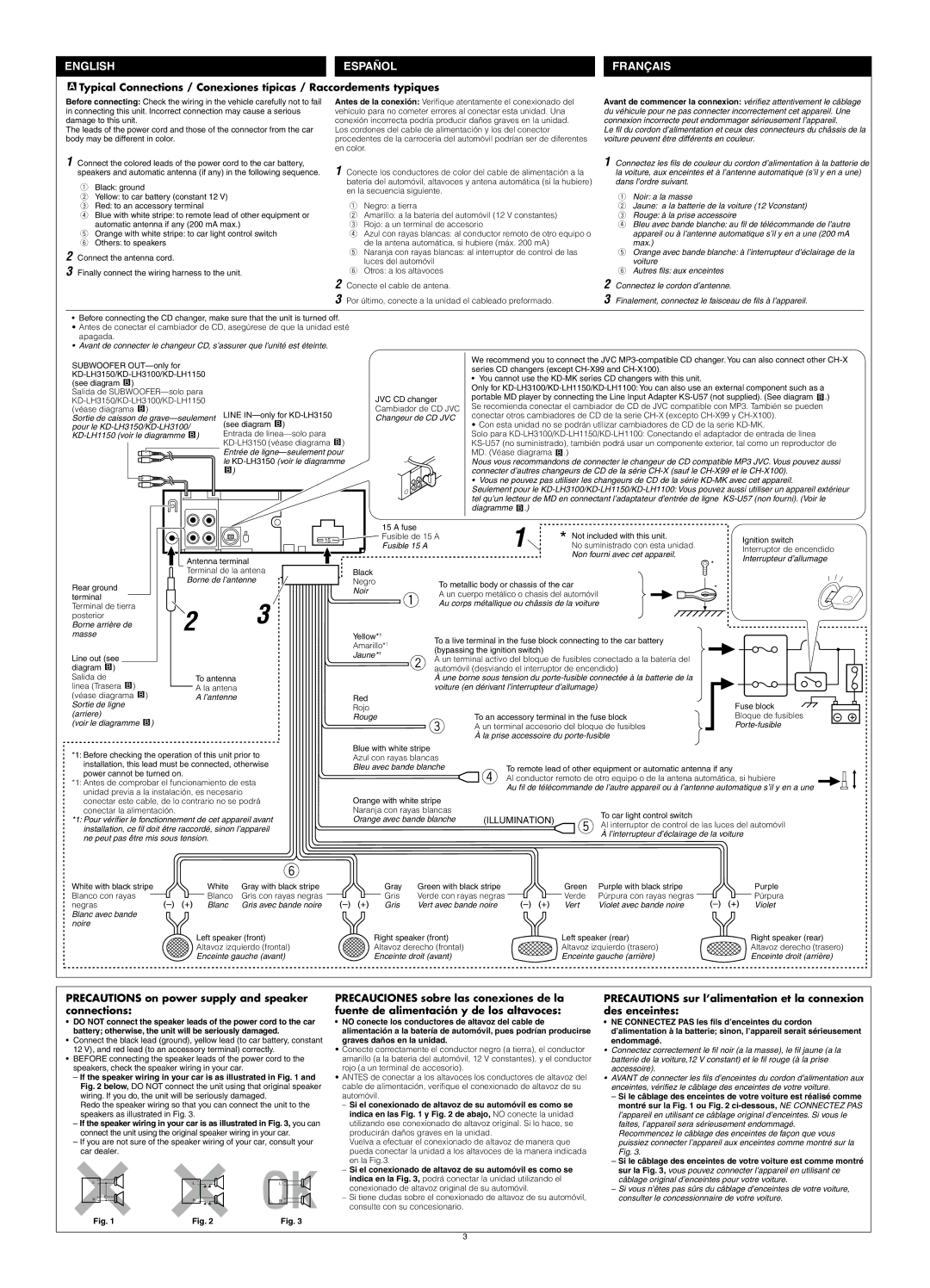 JVC KD-LH1100 Subwoofer OUT-only for, See diagram, MD. Véase diagrama, Terminal de la antena Black Rear ground, Negras 