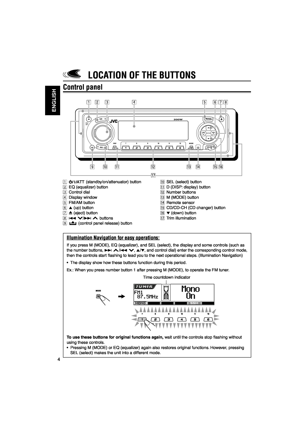 JVC KD-LH1150, KD-LH1100 manual Location Of The Buttons, Control panel, English, Illumination Navigation for easy operations 