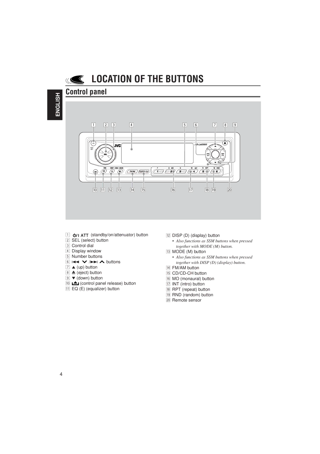 JVC KD-LH2000 manual Location of the Buttons, Control panel, Mode M button 