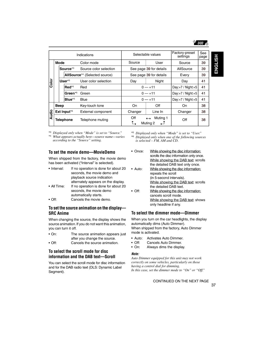 JVC KD-LH2000R manual To set the movie demo-MovieDemo, To select the dimmer mode-Dimmer 