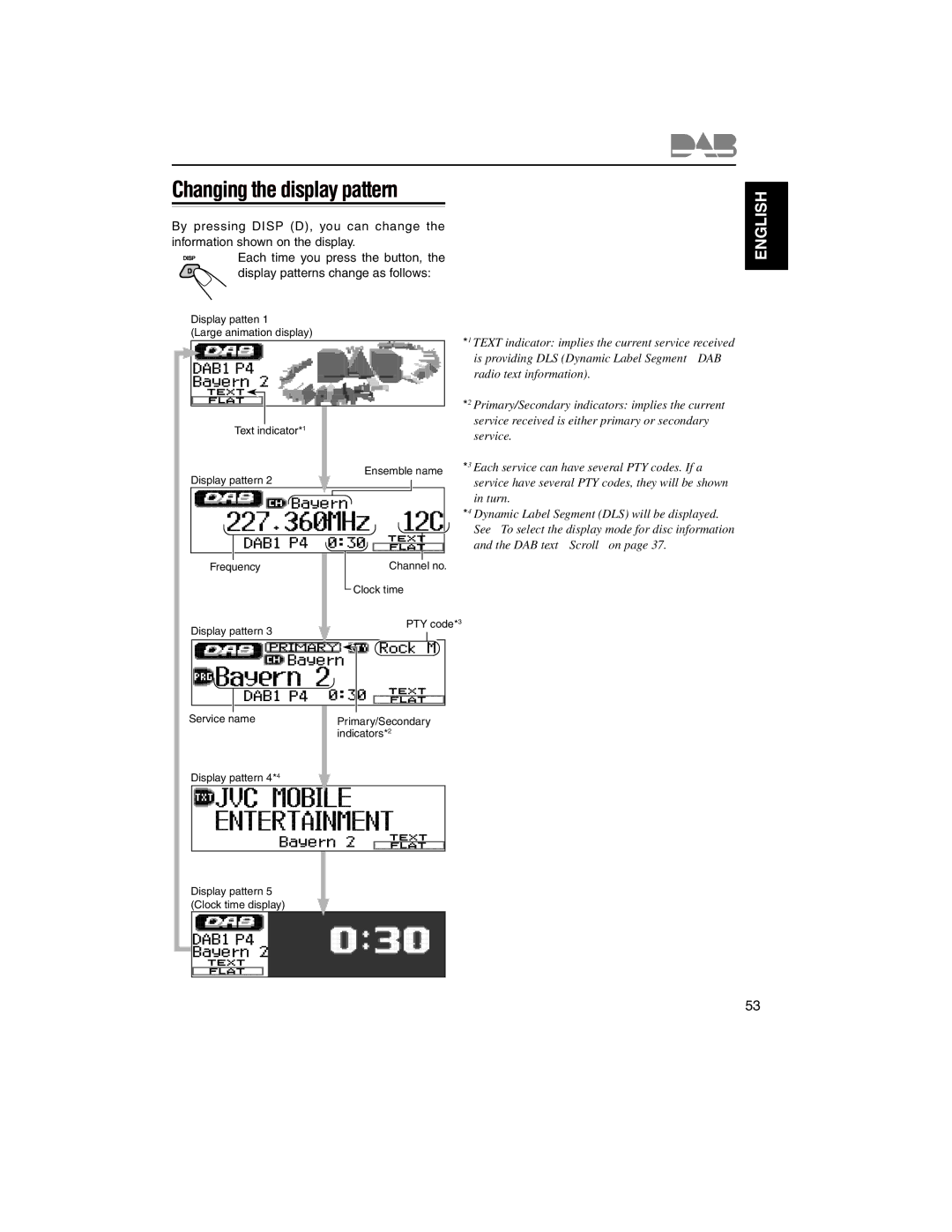 JVC KD-LH2000R manual Radio text information 