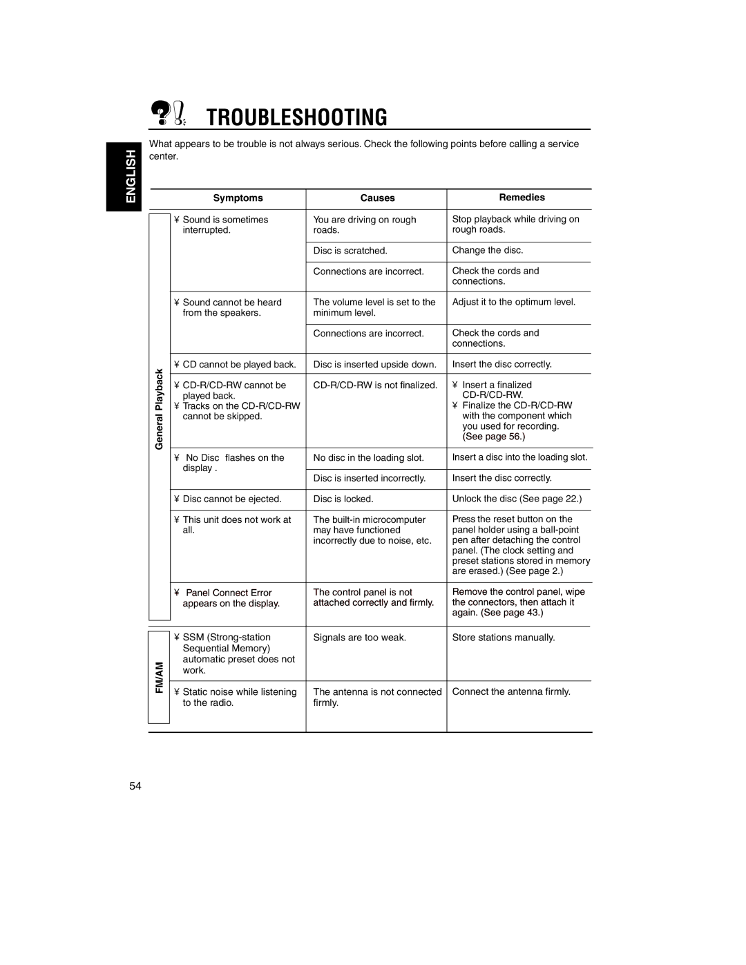 JVC KD-LH2000R manual Troubleshooting, Symptoms Causes Remedies 