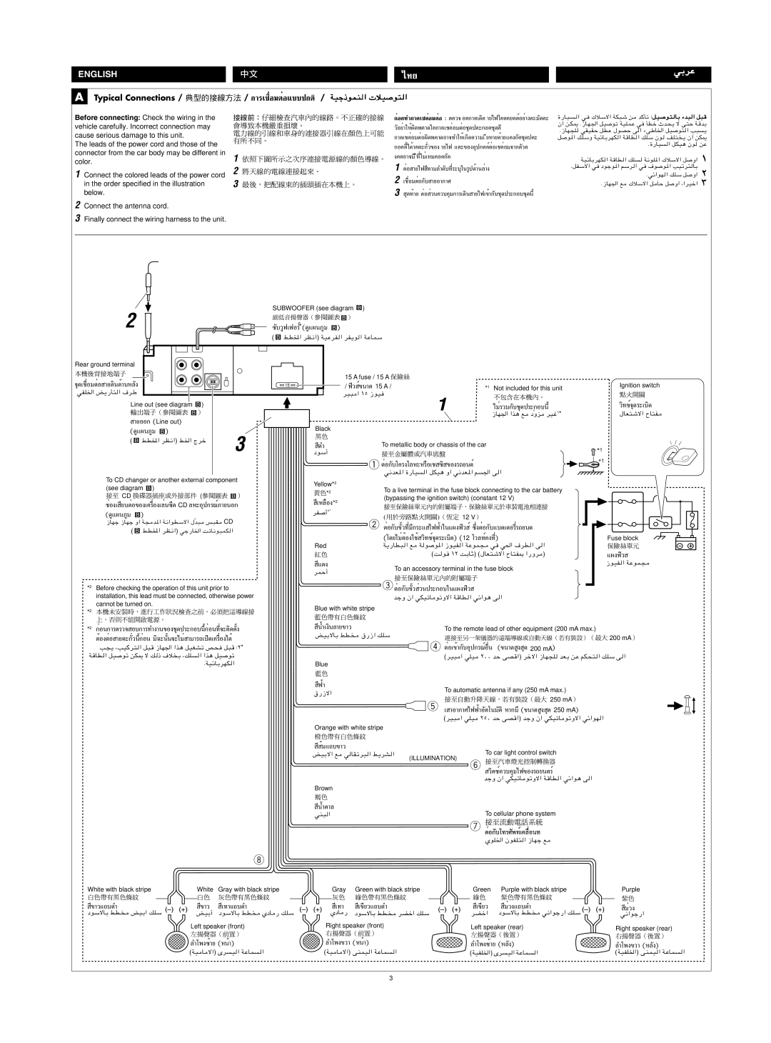 JVC KD-LH305 Subwoofer see diagram, Rear ground terminal, Line out see diagram, See diagram =CD, Black, Yellow*2, =250 mA 