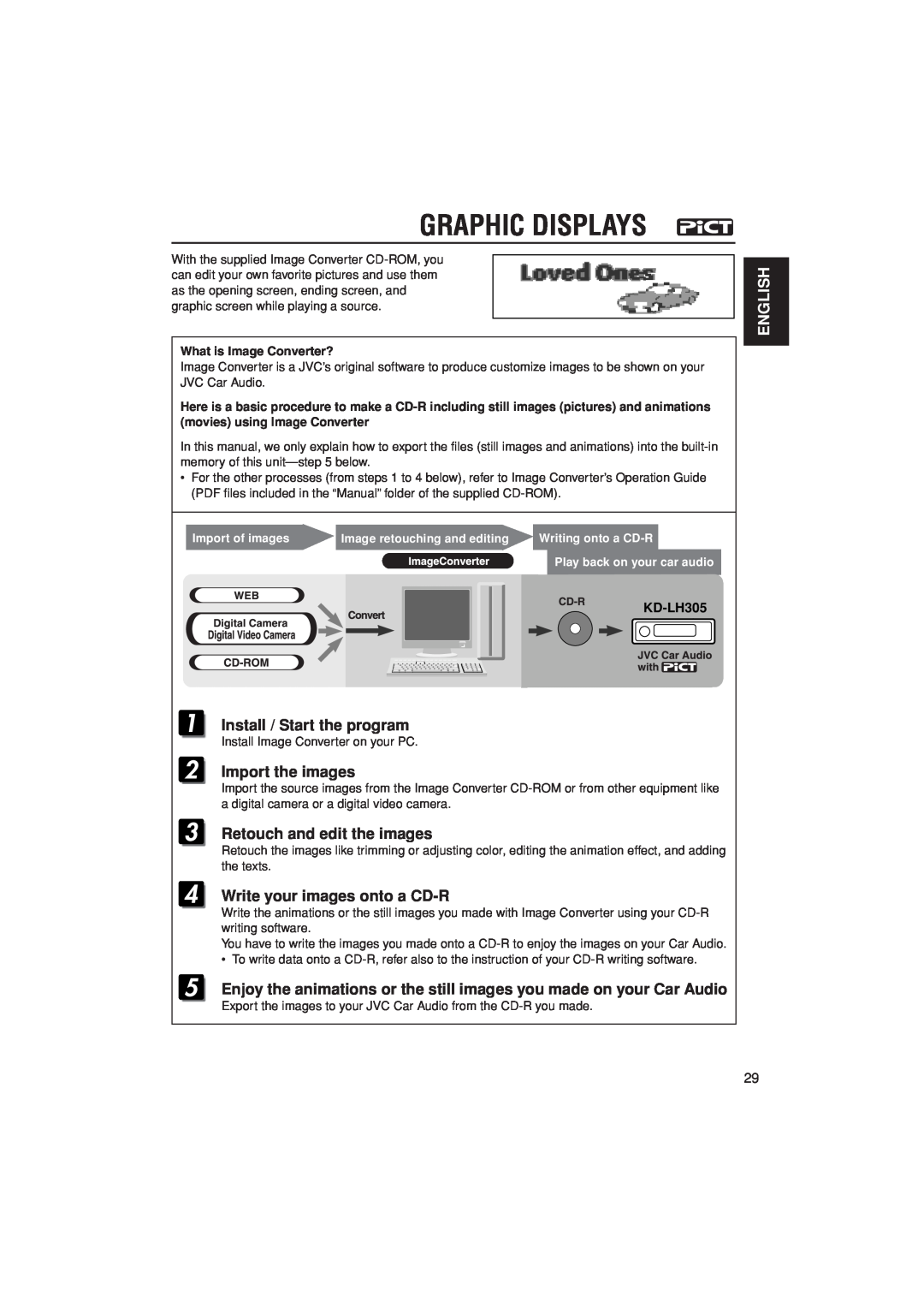 JVC KD-LH305 manual Graphic Displays, English, Install / Start the program, Import the images, Retouch and edit the images 
