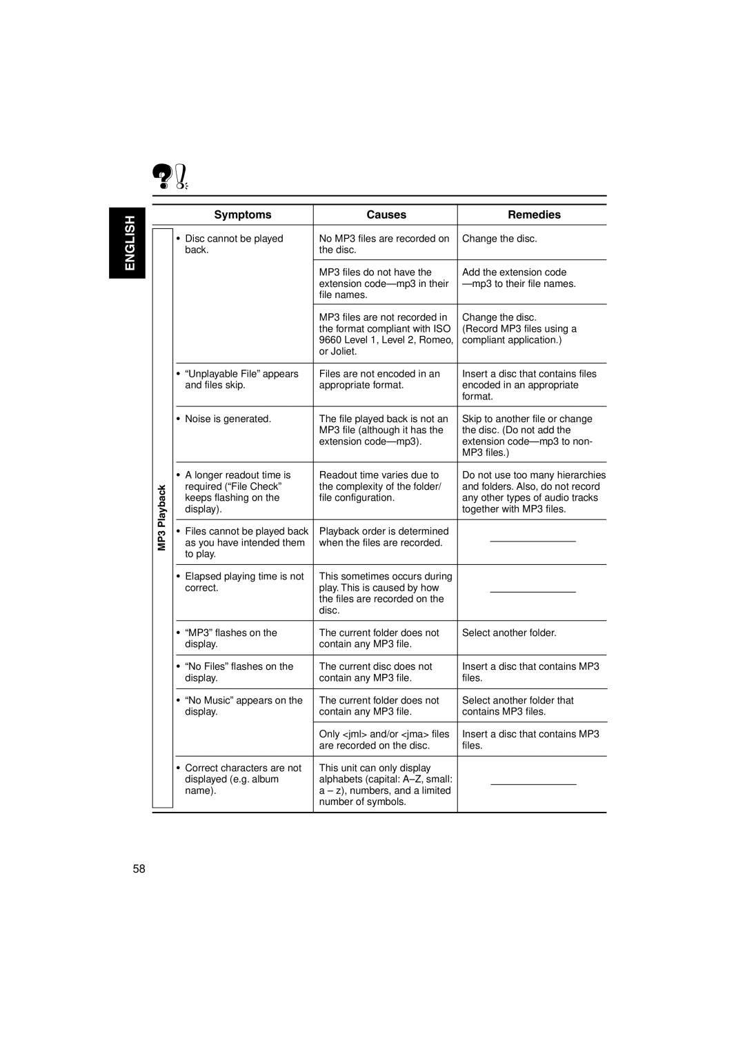 JVC KD-LH3100, KD-LH3150 manual Symptoms Causes Remedies, MP3 Playback 