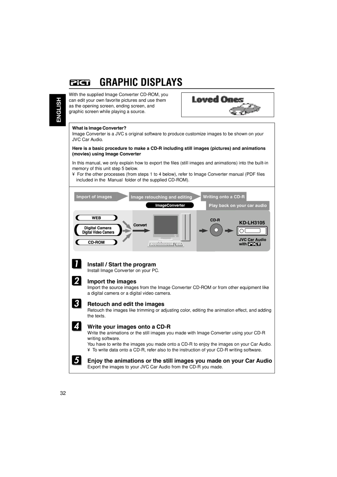 JVC KD-LH3105 manual Graphic Displays, Install / Start the program, Import the images, Retouch and edit the images 