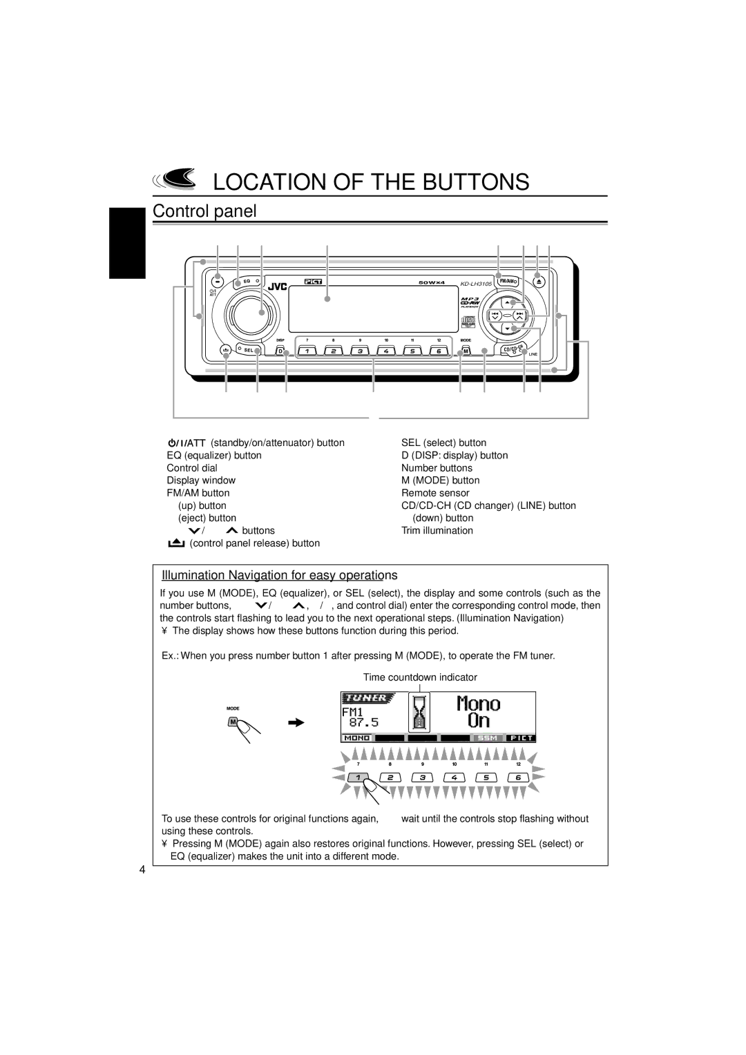 JVC KD-LH3105 manual Location of the Buttons, Control panel, Illumination Navigation for easy operations 