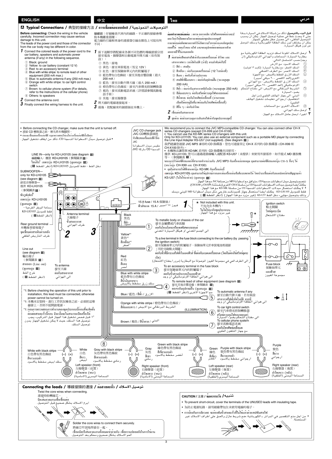 JVC From the car body may be different in color, =ECH-X99, CH-X100 F, Line IN-only for KD-LH3105 see diagram, Black 