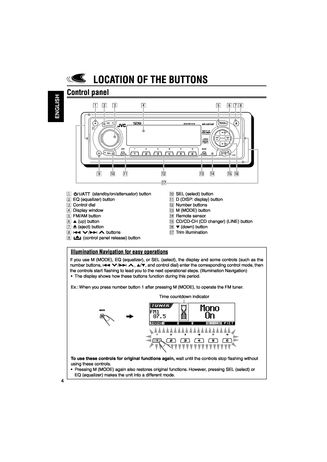 JVC KD-LH3105 manual Location Of The Buttons, Control panel, English, Illumination Navigation for easy operations 