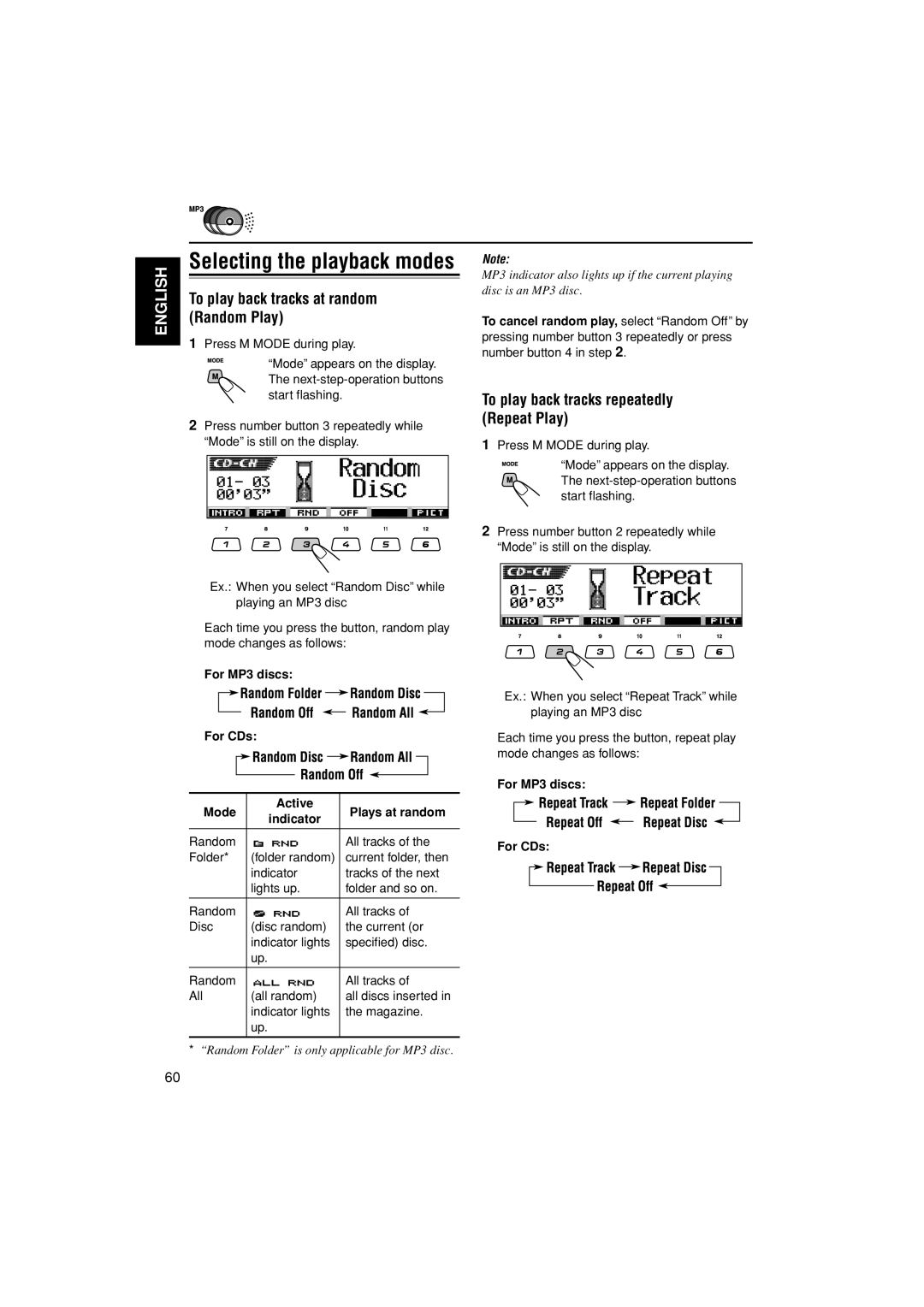 JVC KD-LH401 service manual For MP3 discs For CDs Mode Active Plays at random 