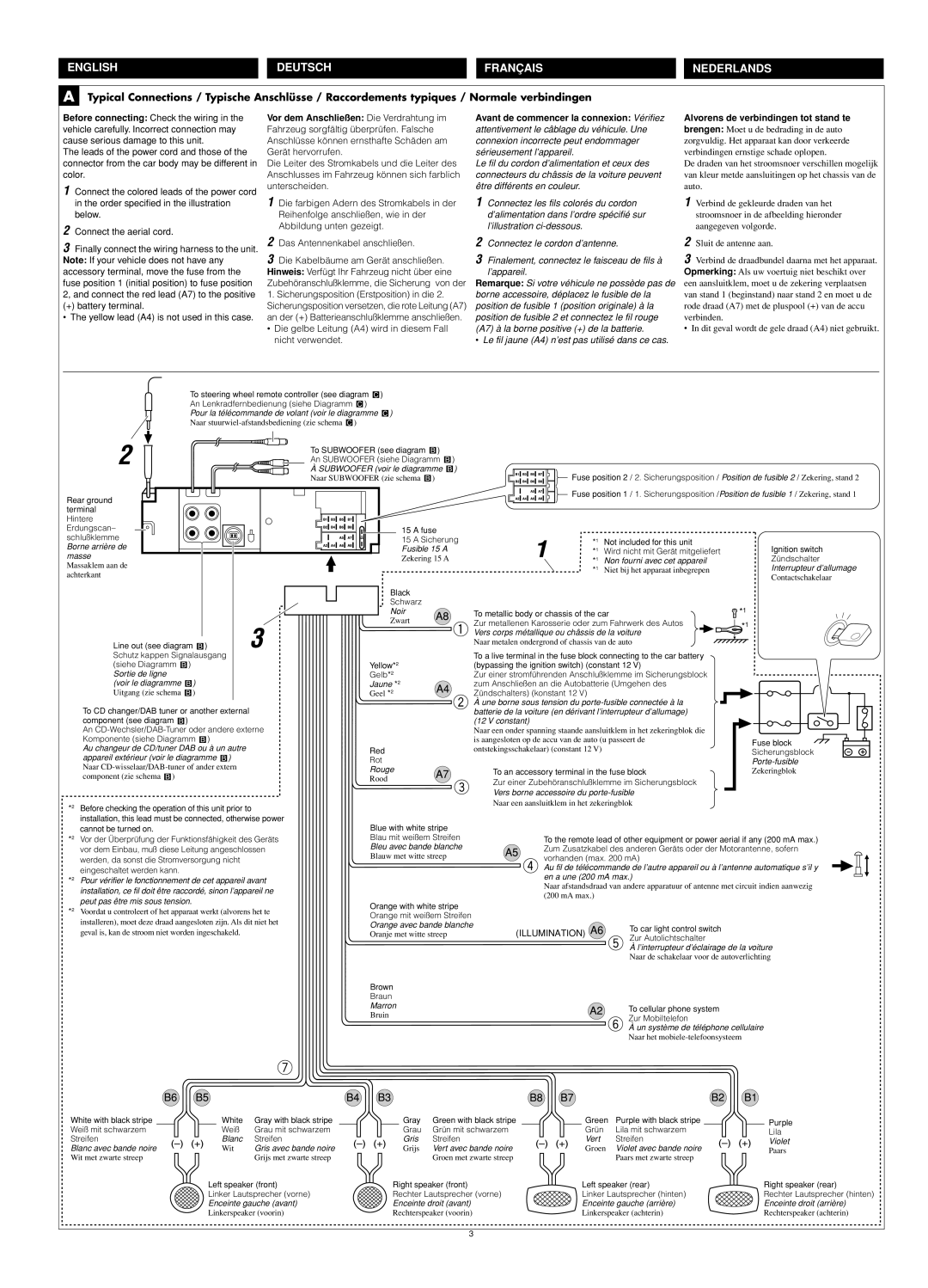 JVC KD-LH401 service manual Avant de commencer la connexion Vérifiez, Alvorens de verbindingen tot stand te 