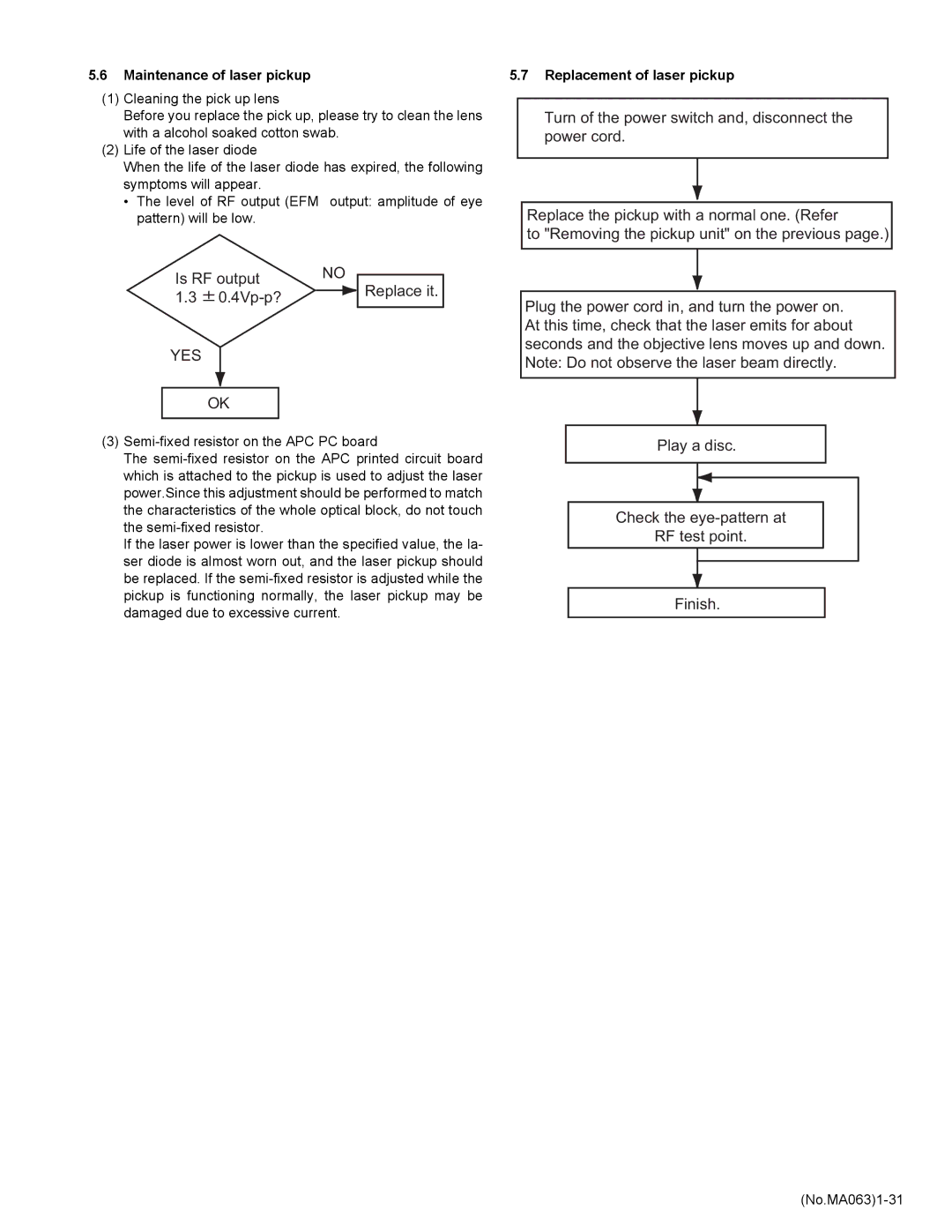 JVC KD-LH401 service manual Maintenance of laser pickup, Replacement of laser pickup 