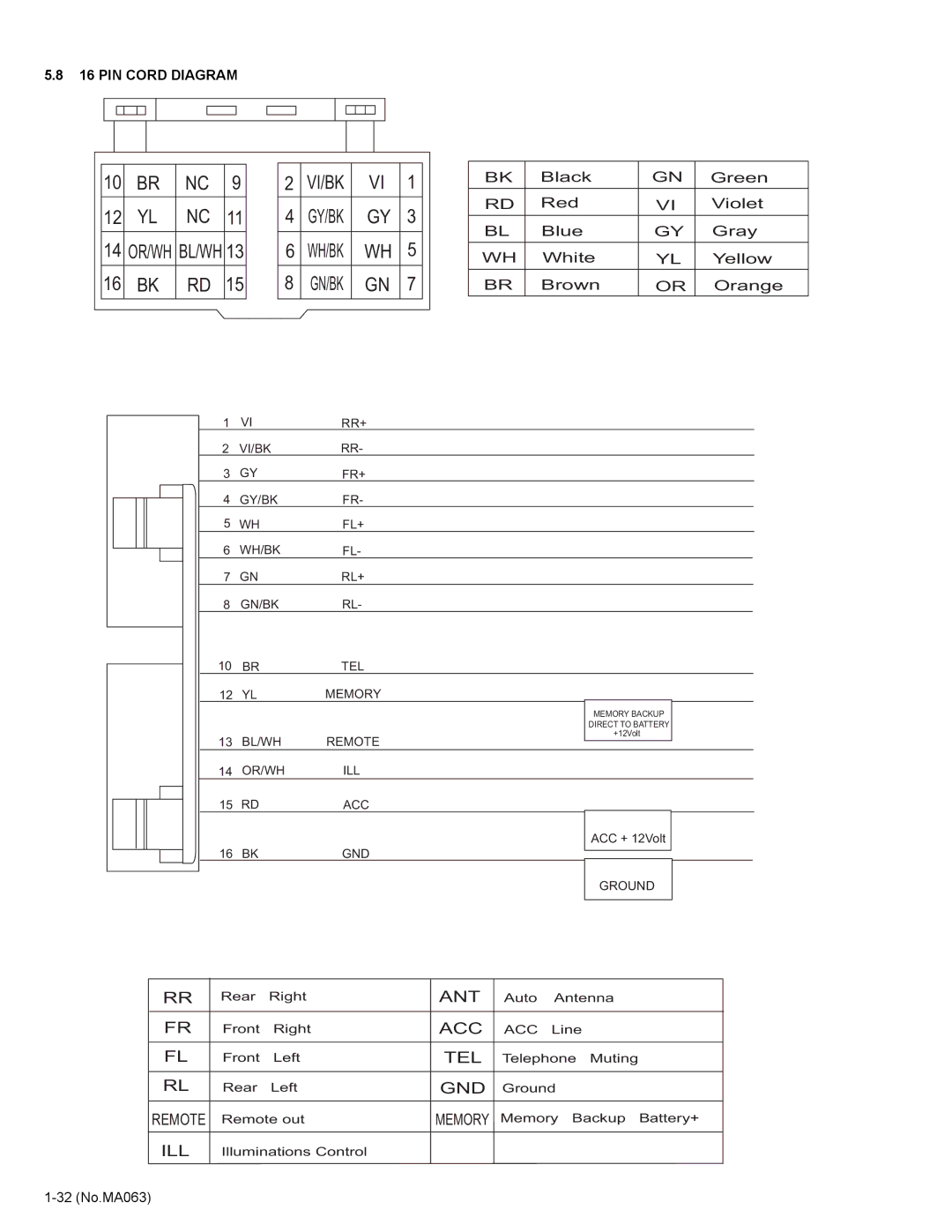 JVC KD-LH401 service manual Ant 