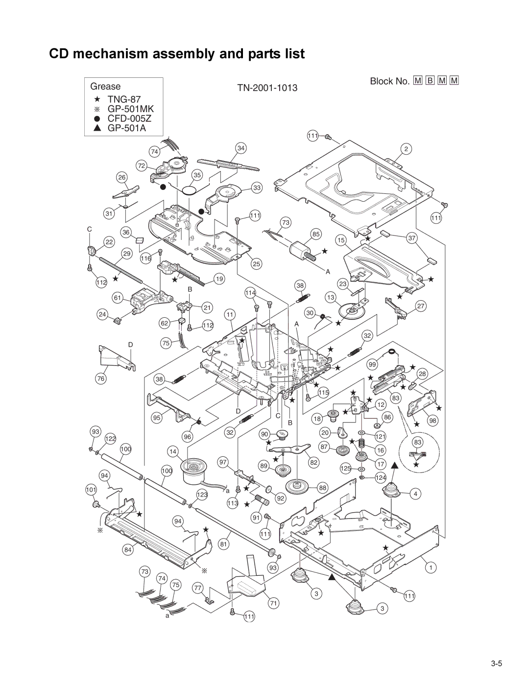 JVC KD-LH401 service manual CD mechanism assembly and parts list 