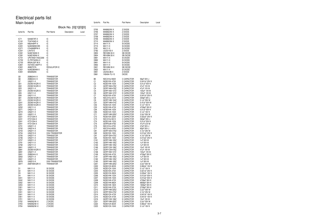 JVC KD-LH401 service manual Electrical parts list 