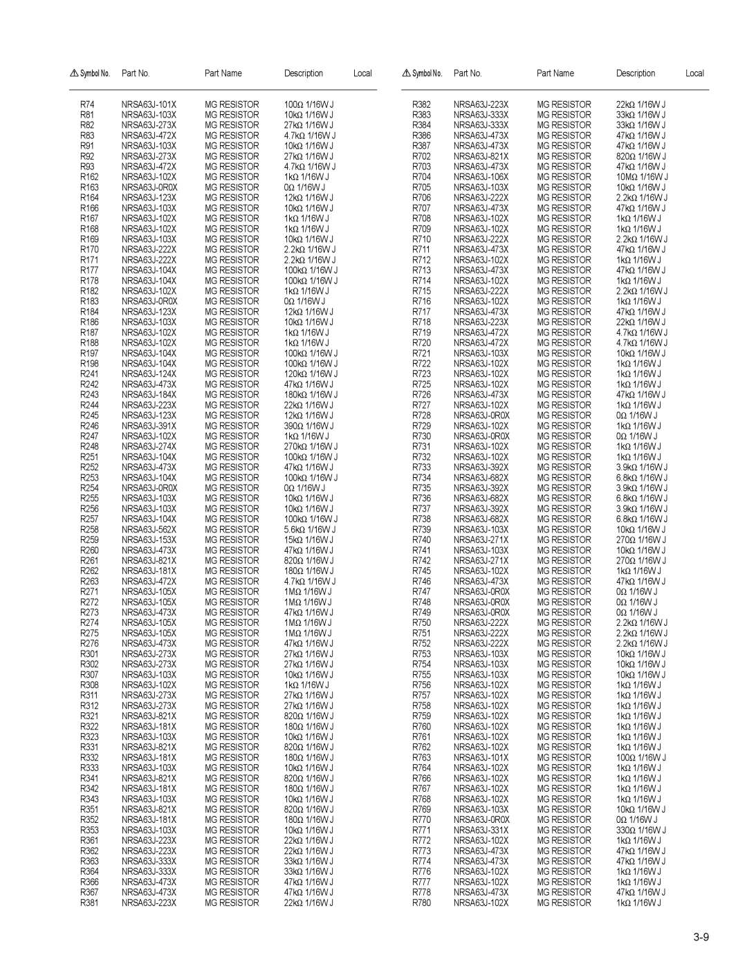 JVC KD-LH401 service manual Part Name Description Local R74 NRSA63J-101X 