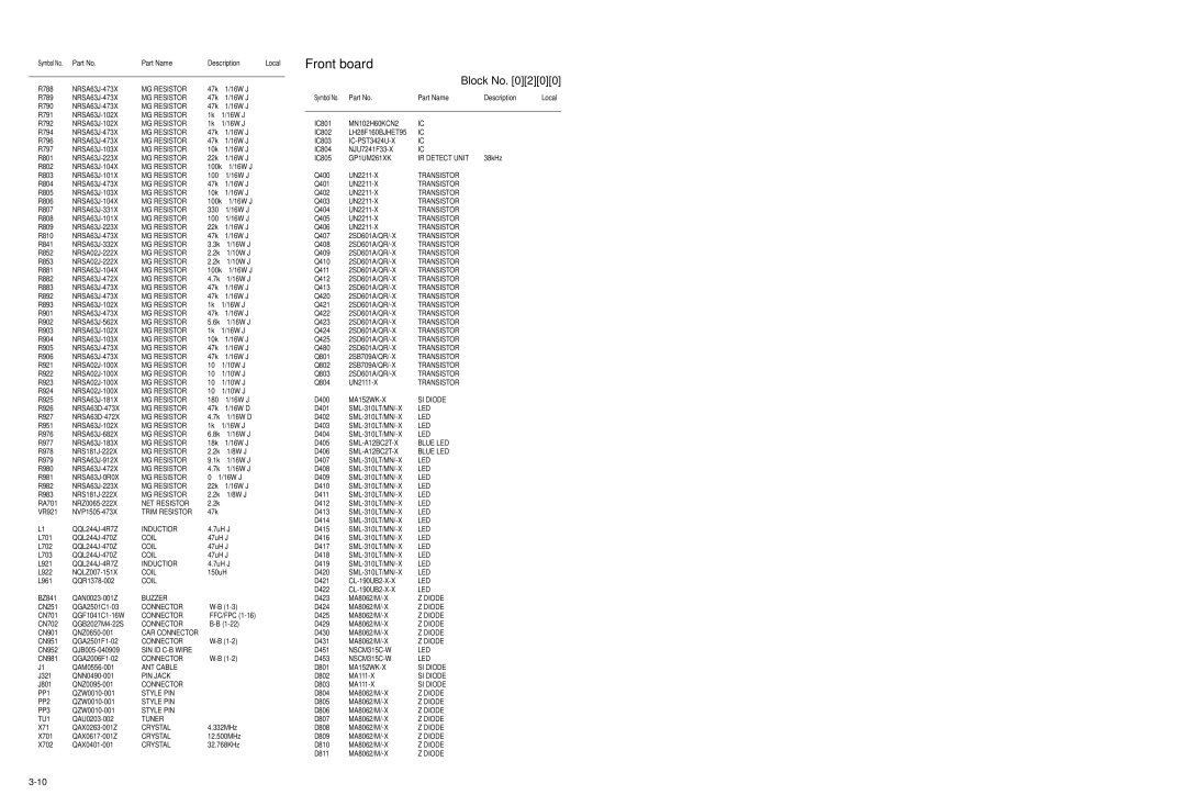 JVC KD-LH401 service manual Front board 