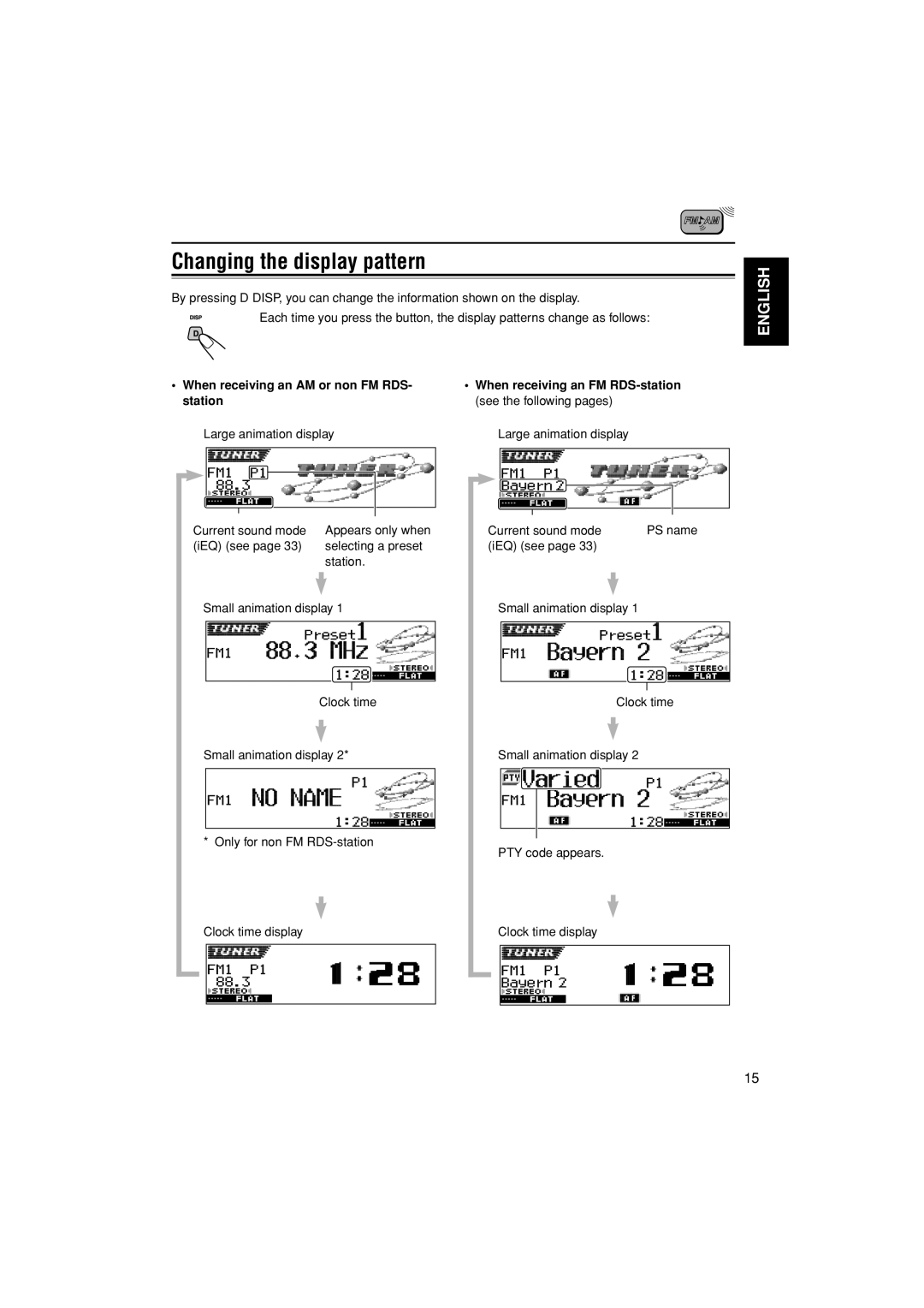 JVC KD-LH401 Changing the display pattern, When receiving an AM or non FM RDS, Station, See the following pages 