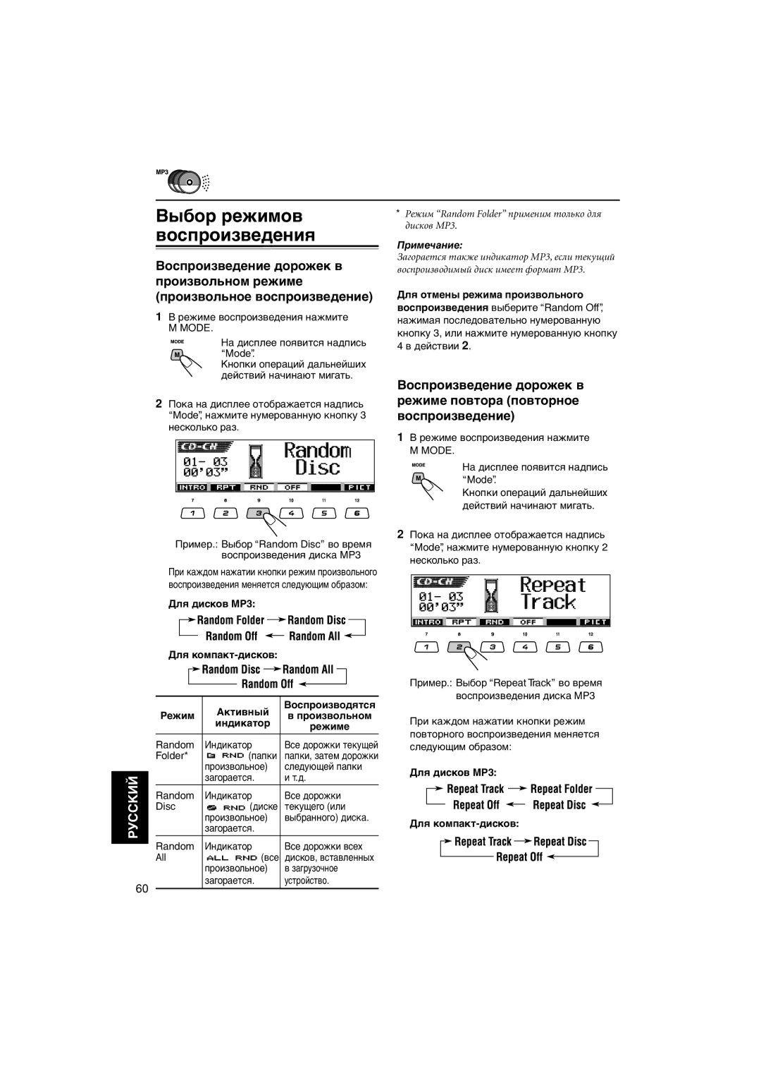 JVC KD-LH401 manual Для дисков MP3 Для компакт-дисков, Для отмены режима произвольного 