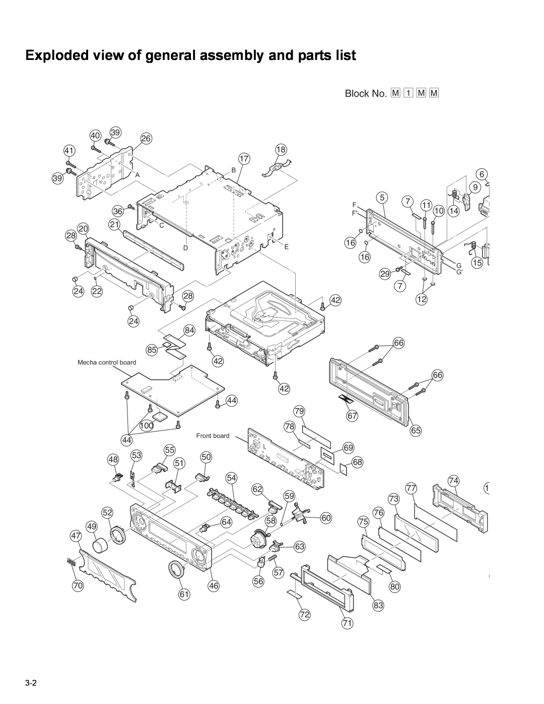 JVC KD-LH401 service manual Exploded view of general assembly and parts list, Block No. M 1 M M, 40 39, 20 21 C, 11 10 
