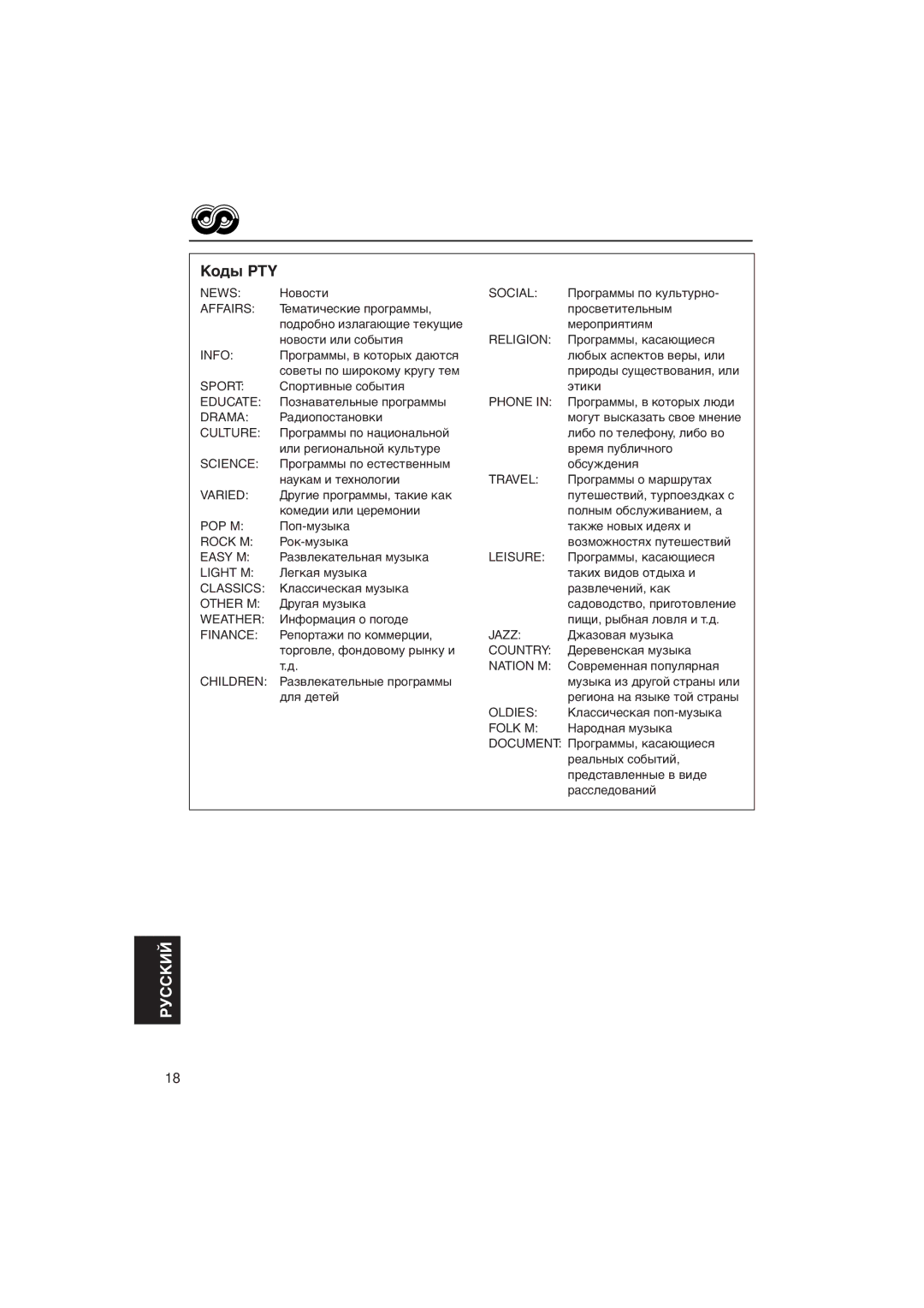 JVC KD-LH5R manual Кîäû PTY, Affairs 