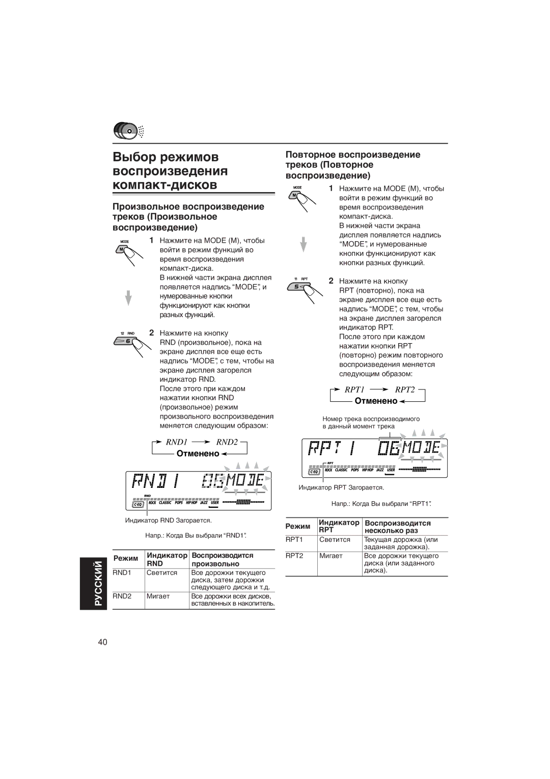 JVC KD-LH5R manual Оòìåíåíî, Рåæèì Иíäèêàòîð Вîñïðîèçâîäèòñя, Íåñêîëüêî ðàç 