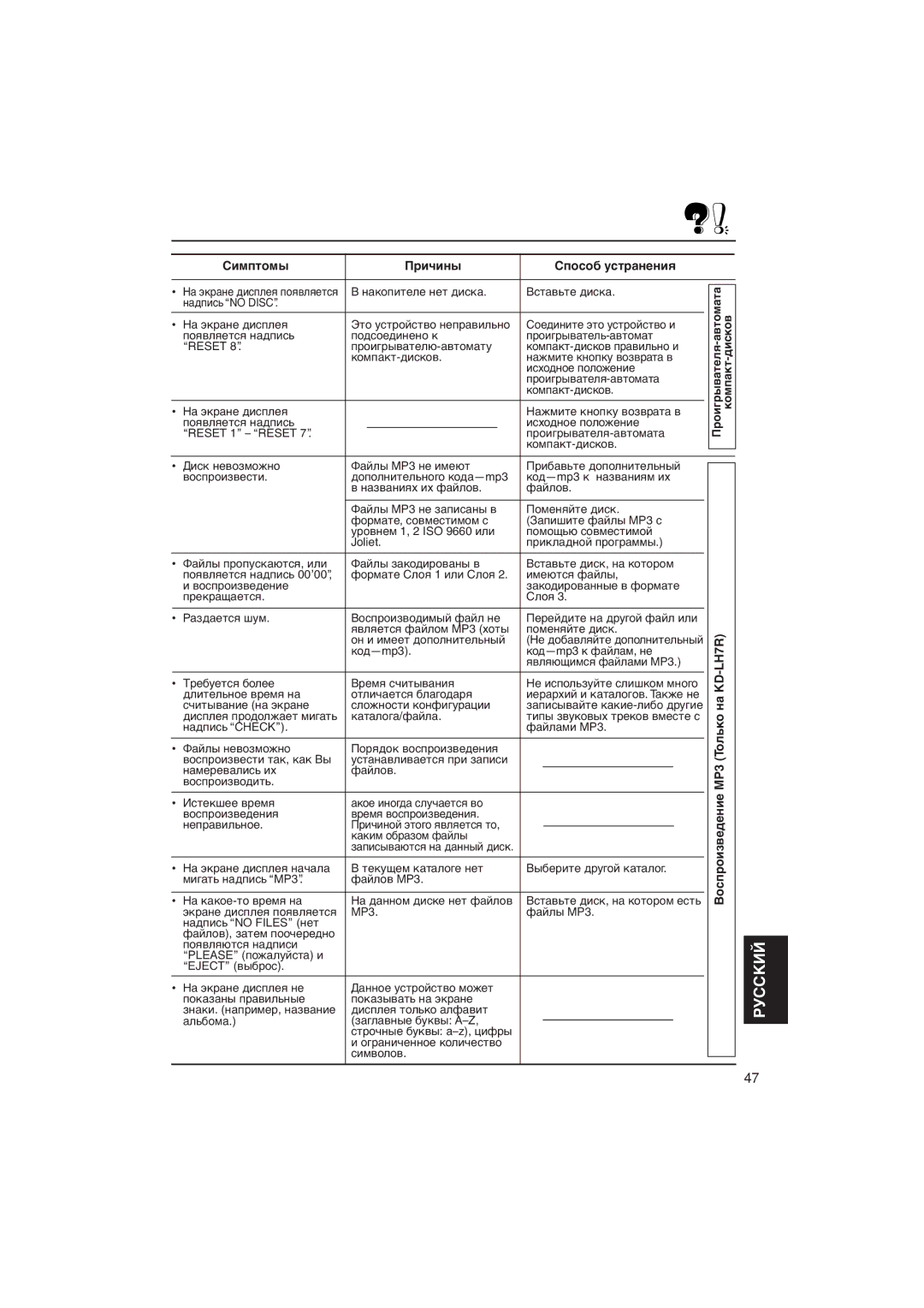 JVC KD-LH5R manual Вîñïðîèçâåäåíèå МР3 Тîëüêî íà KD-LH7R 