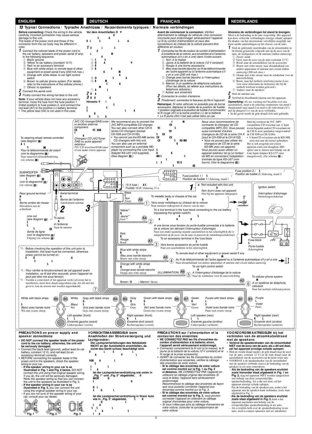 JVC KD-LH70R manual NE Connectez PAS les fils d’enceintes du, Sonst das Gerät schwer beschädigt wird 