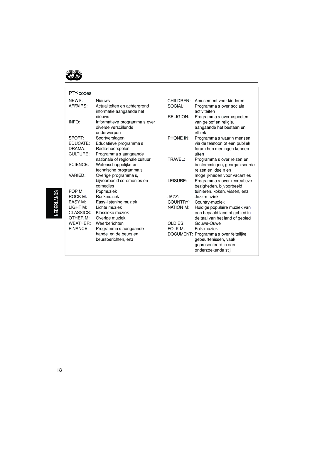 JVC KD-LH7R, KD-LH5R manual PTY-codes, Info 