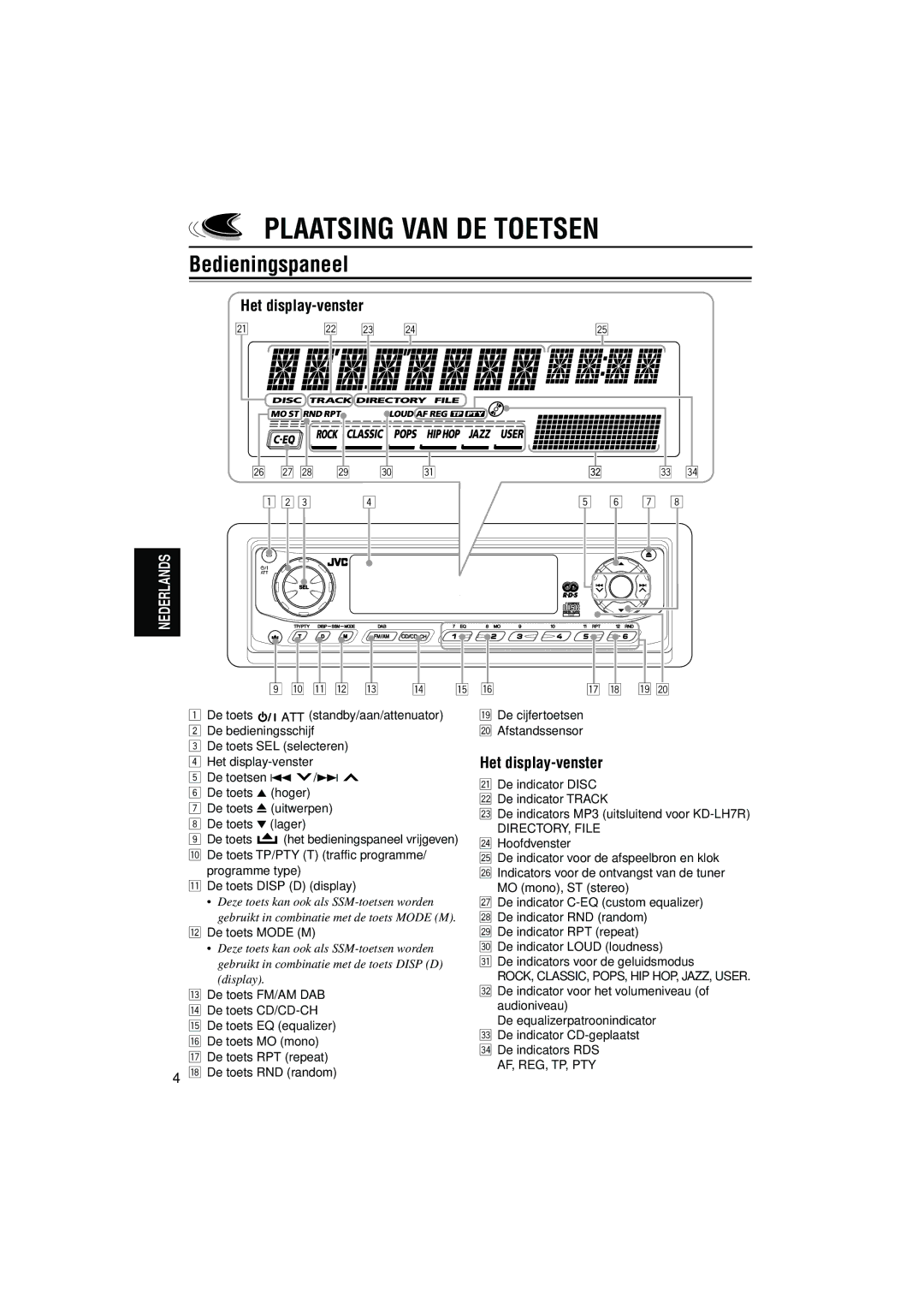 JVC KD-LH7R, KD-LH5R manual Plaatsing VAN DE Toetsen, Bedieningspaneel, Het display-venster 