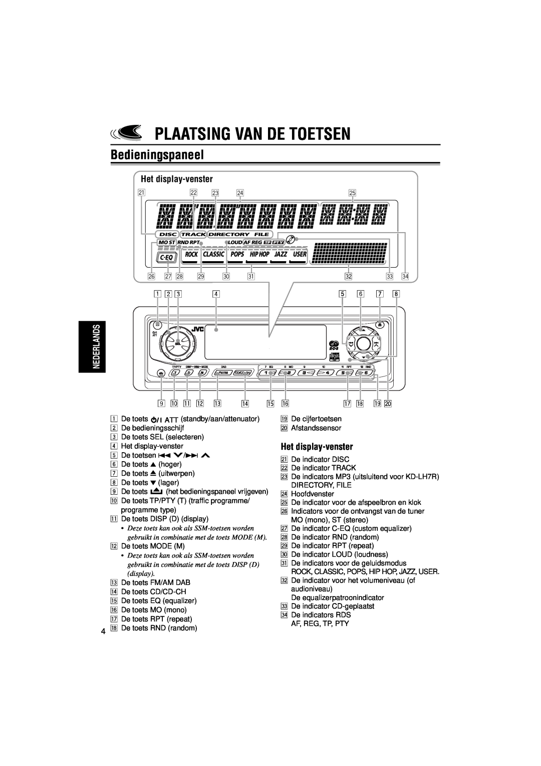 JVC KD-LH7R, KD-LH5R manual Plaatsing Van De Toetsen, Bedieningspaneel, Het display-venster 