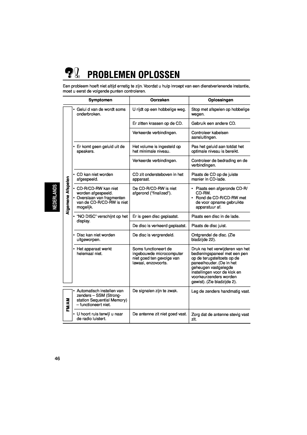 JVC KD-LH7R, KD-LH5R manual Problemen Oplossen, Symptomen, Oorzaken, Oplossingen 