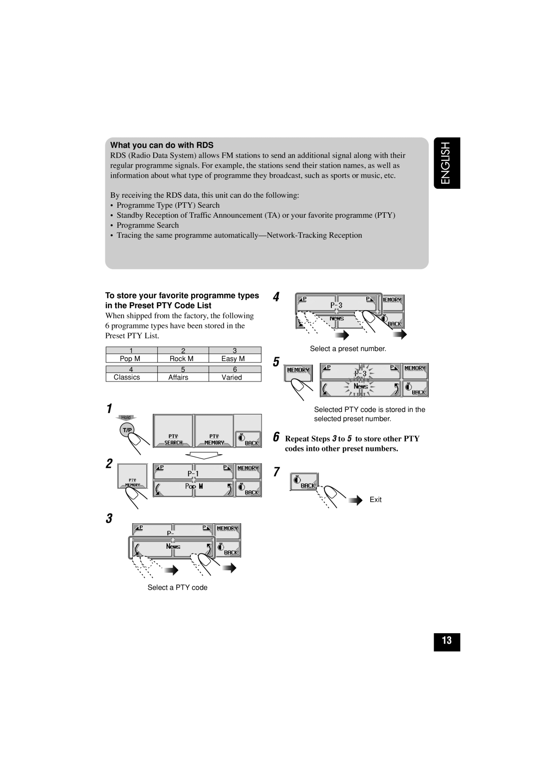 JVC KD-LHX501, KD-LHX502 manual English, What you can do with RDS 