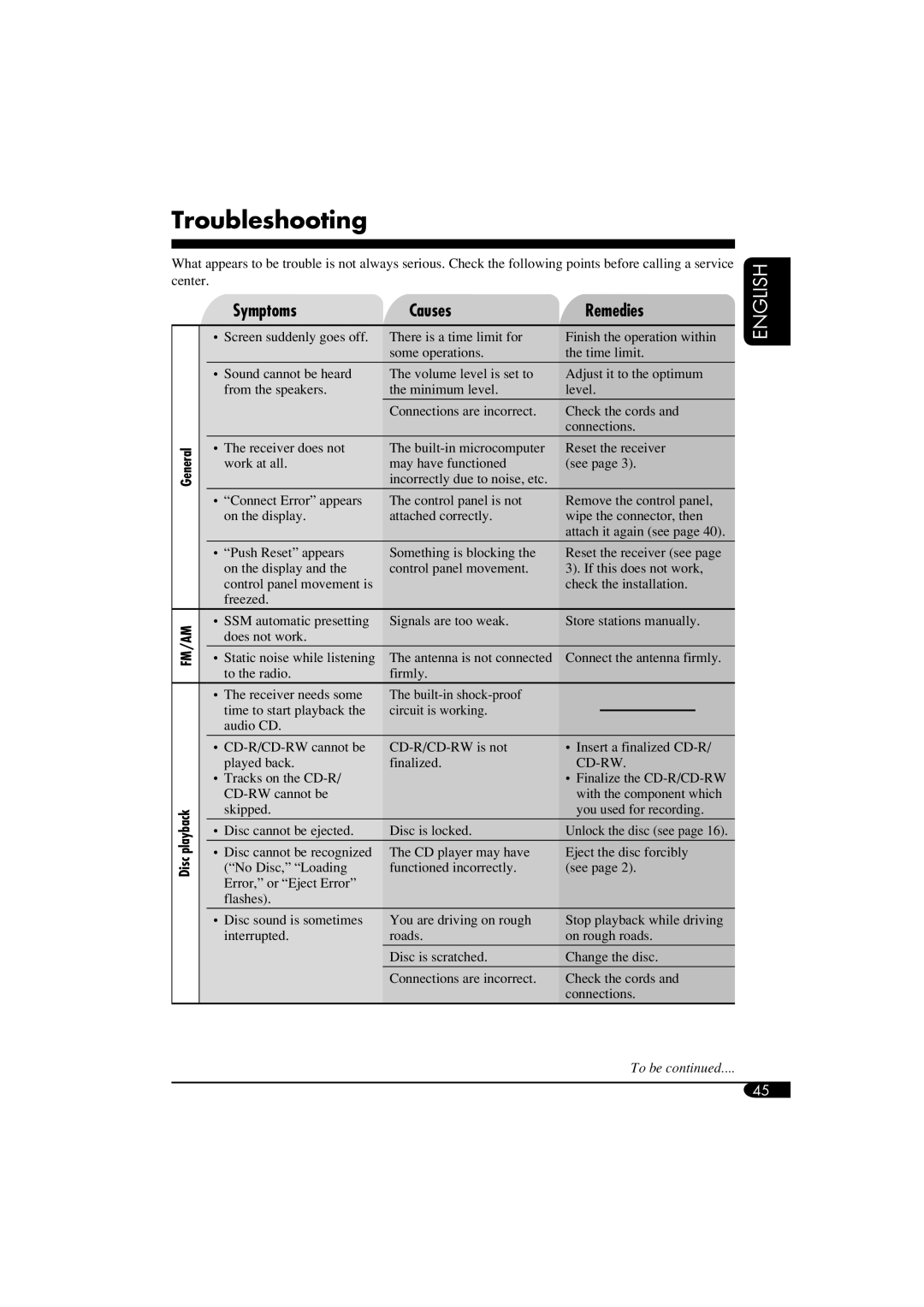 JVC KD-AR5500, KD-LHX550 manual Troubleshooting, Symptoms Causes Remedies 