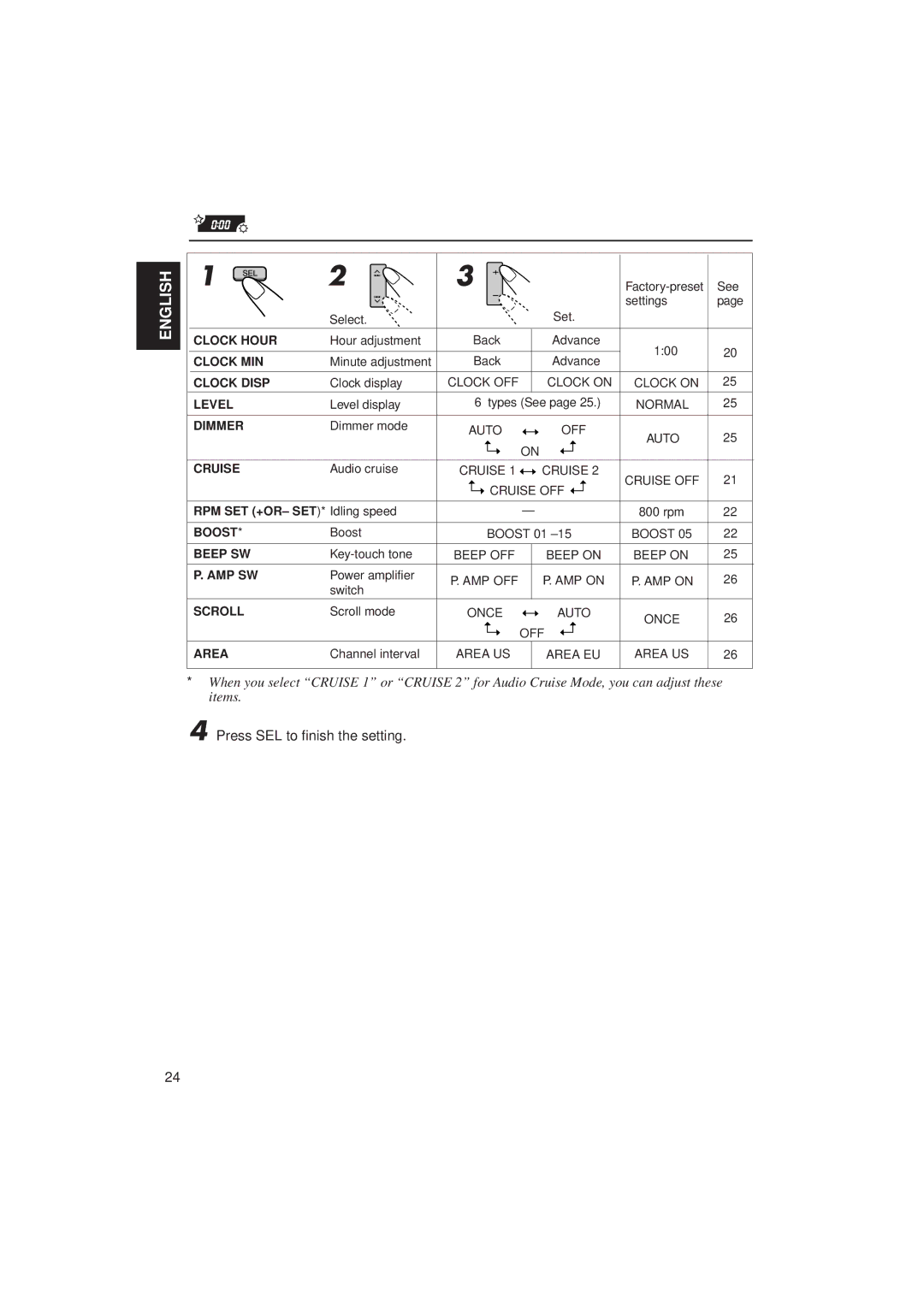 JVC KD-LX1 manual Press SEL to finish the setting 