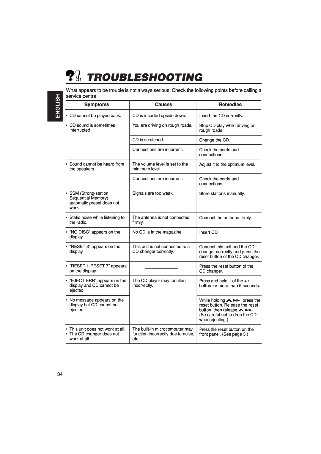 JVC KD-LX1 manual Troubleshooting, Symptoms, Causes, Remedies, English 