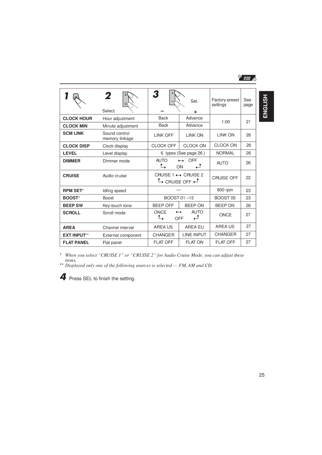 JVC KD-LX10 manual Press SEL to finish the setting 