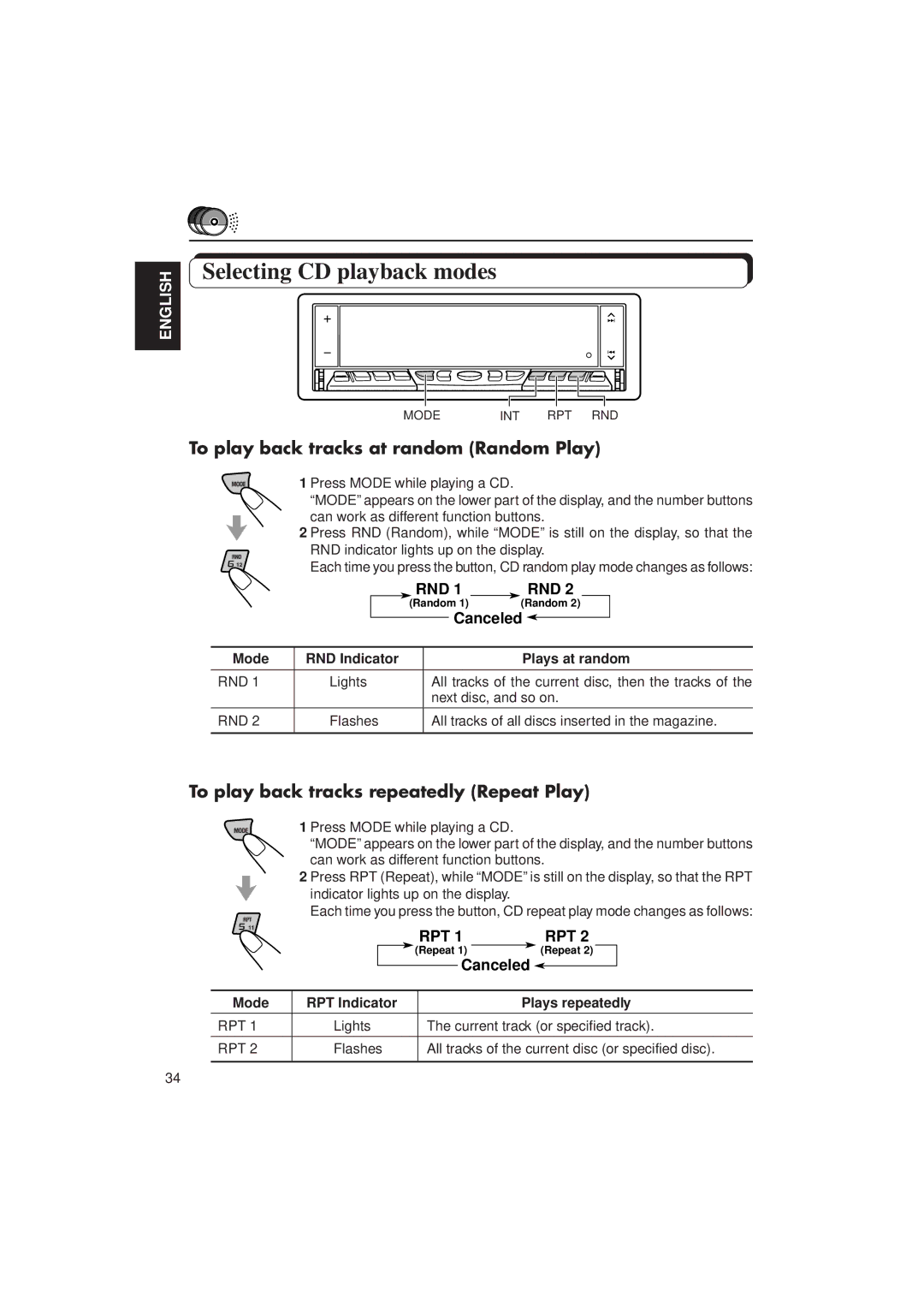 JVC KD-LX10 manual Mode RND Indicator Plays at random, Mode RPT Indicator Plays repeatedly 