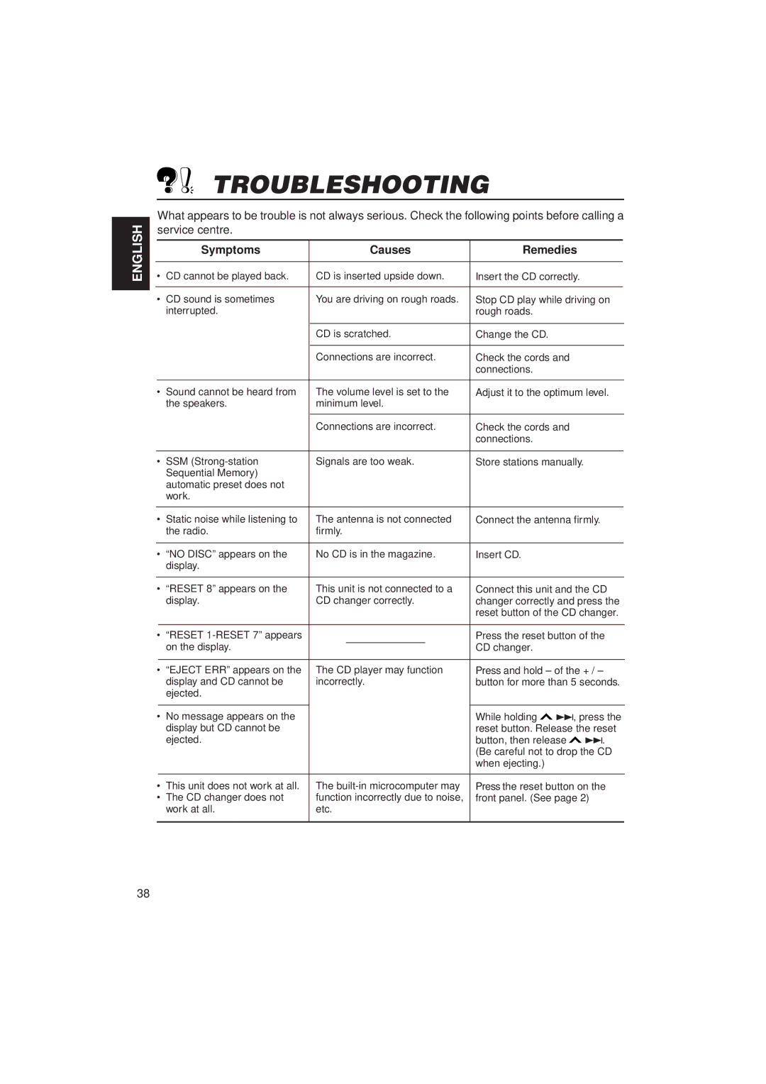 JVC KD-LX10 manual Troubleshooting, Symptoms Causes Remedies 