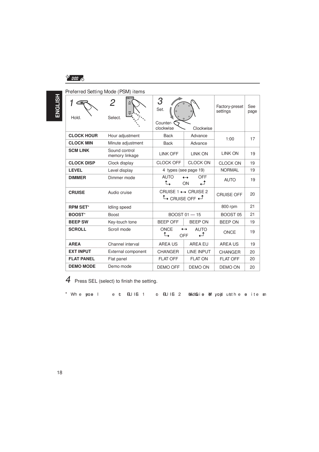 JVC KD-LX100 manual Preferred Setting Mode PSM items 